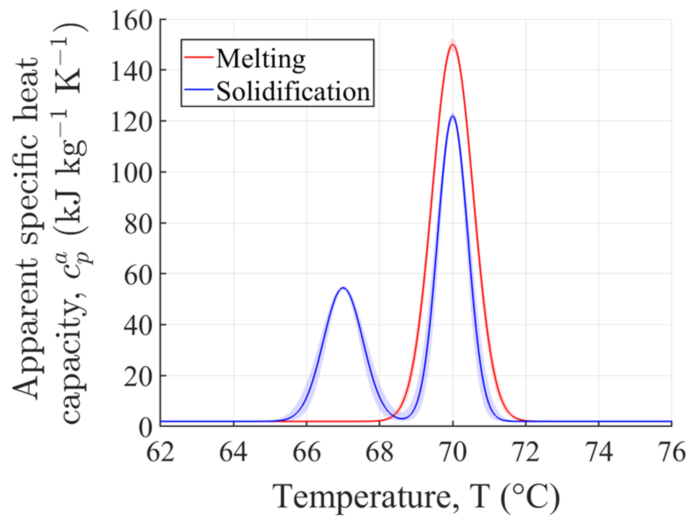 Energies 18 04054 g003