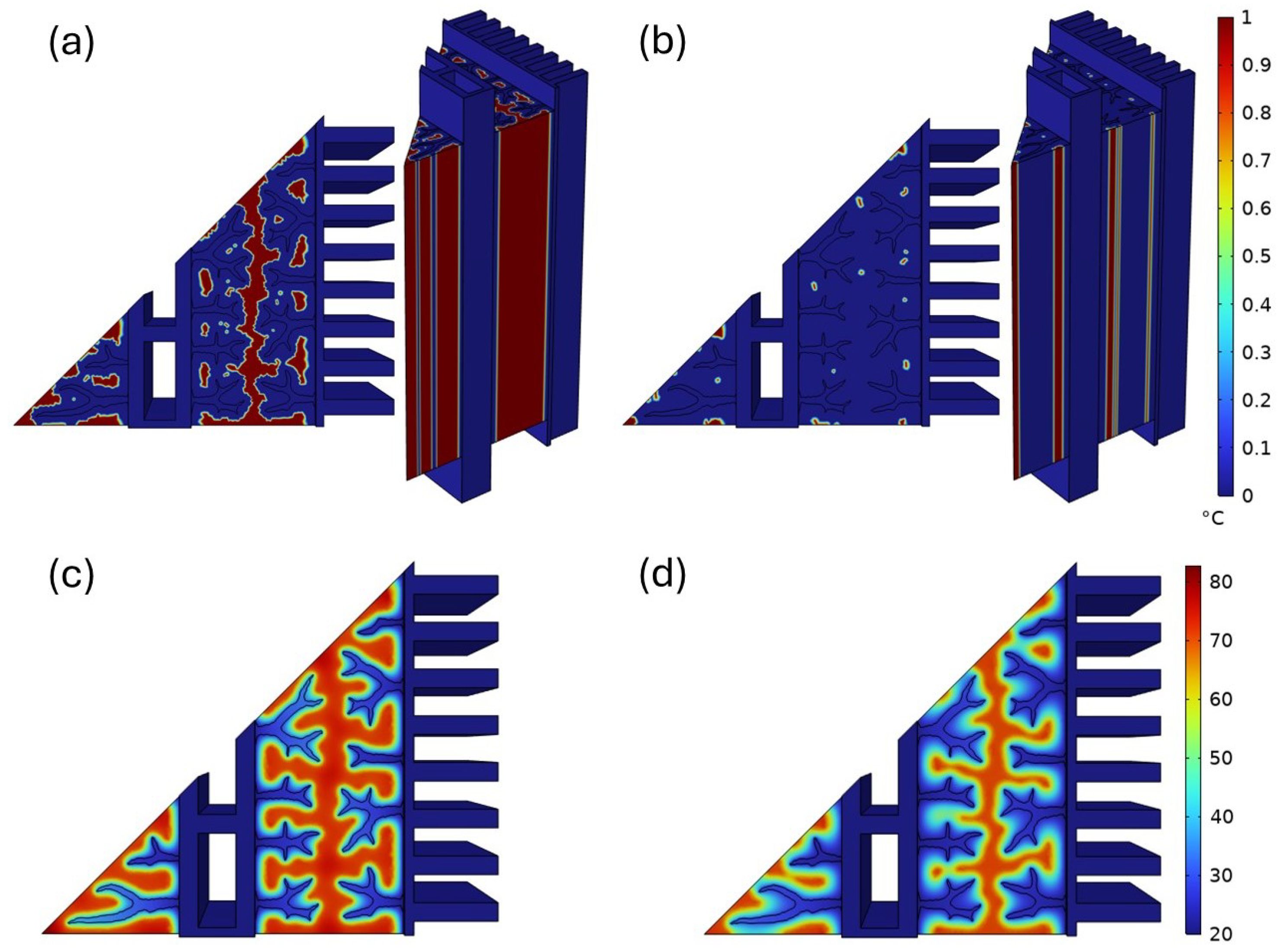 Energies 18 04054 g006