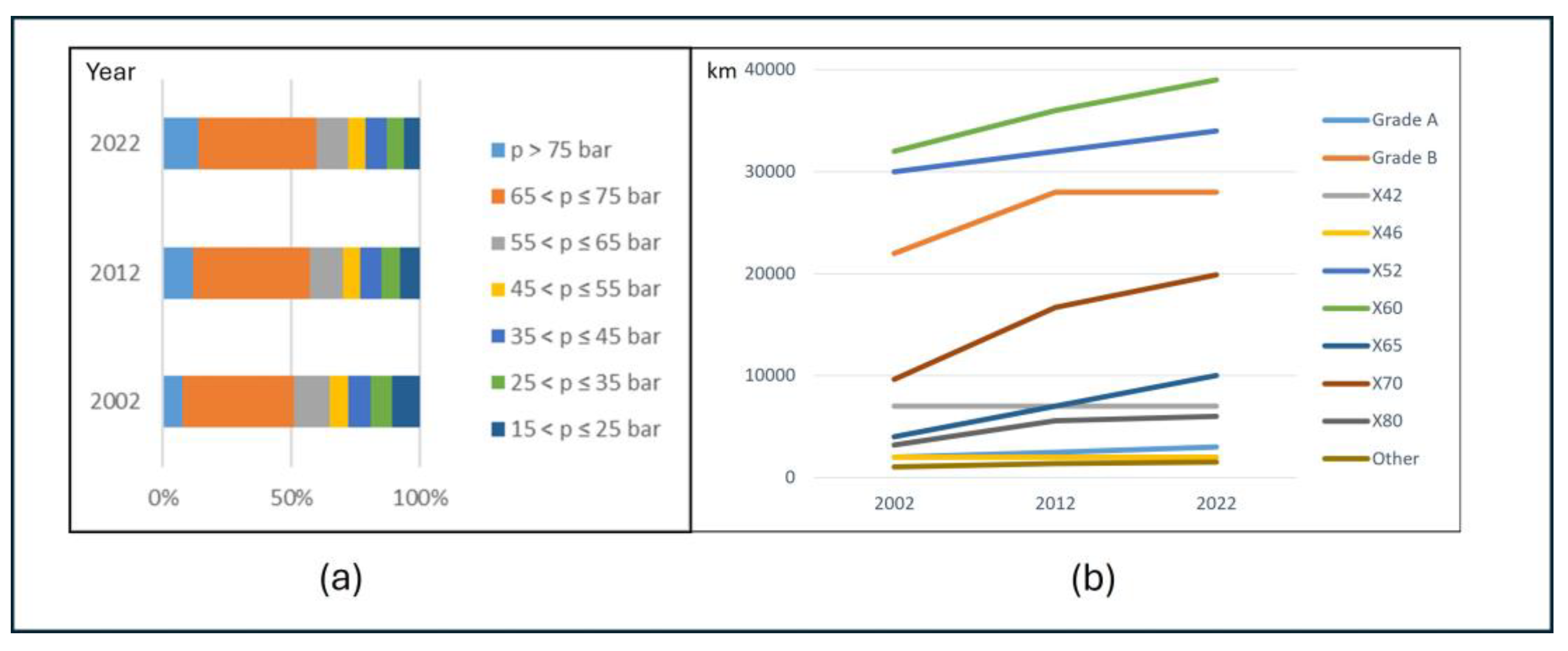 Energies 18 04056 g003