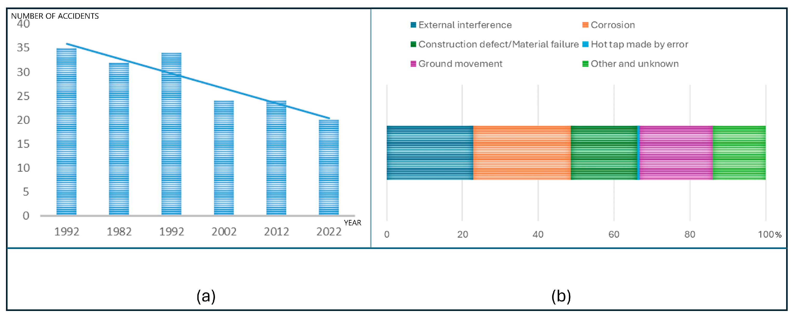 Energies 18 04056 g004