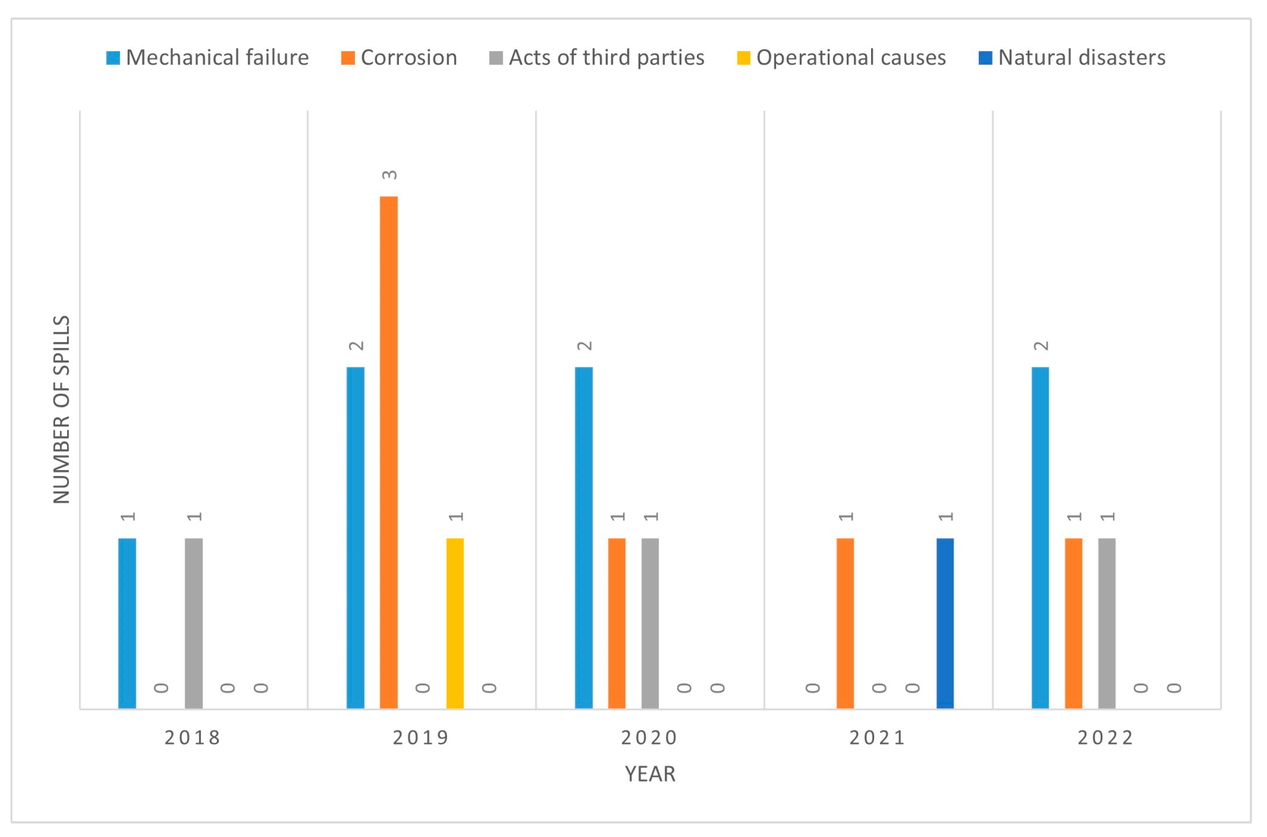 Energies 18 04056 g006