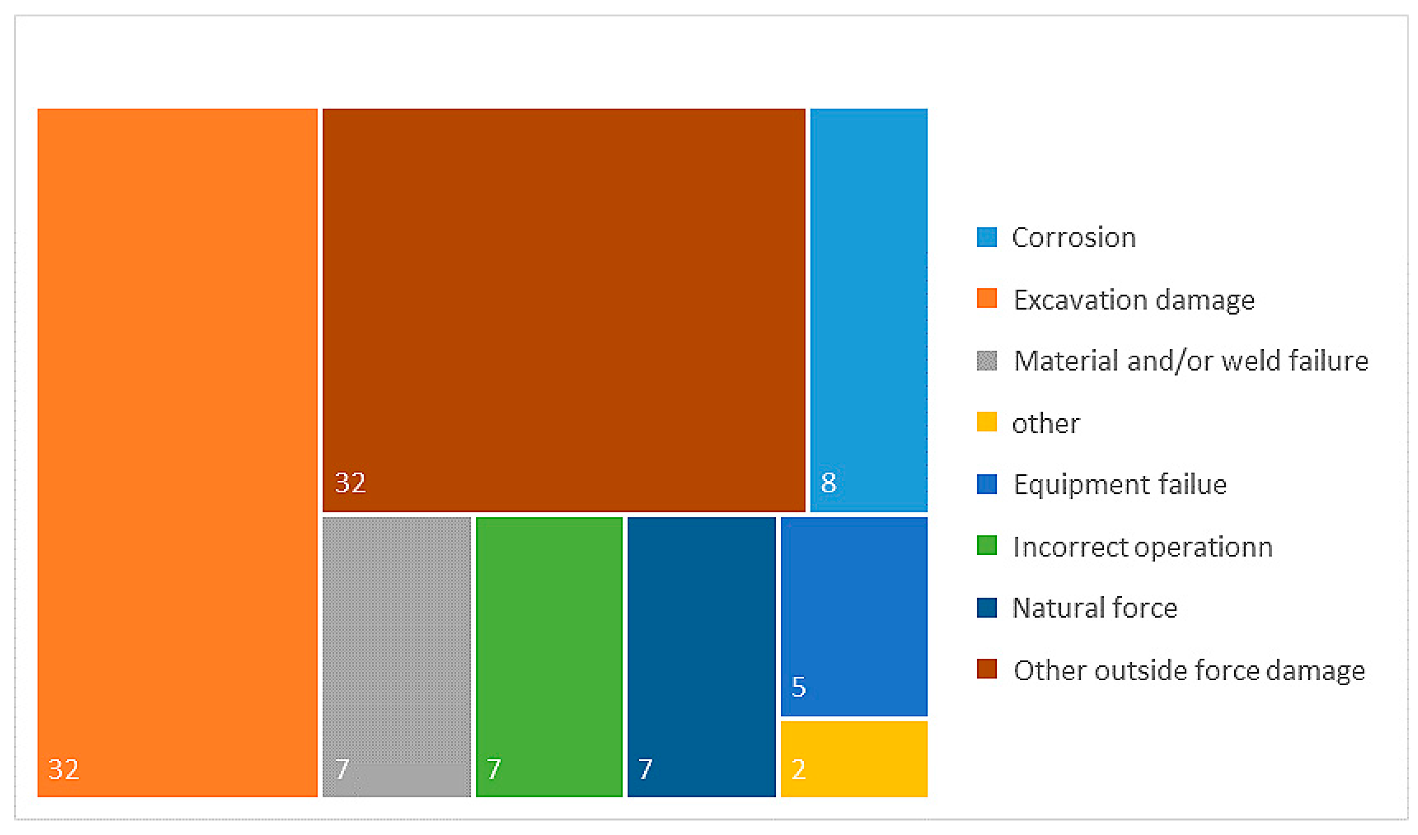 Energies 18 04056 g008