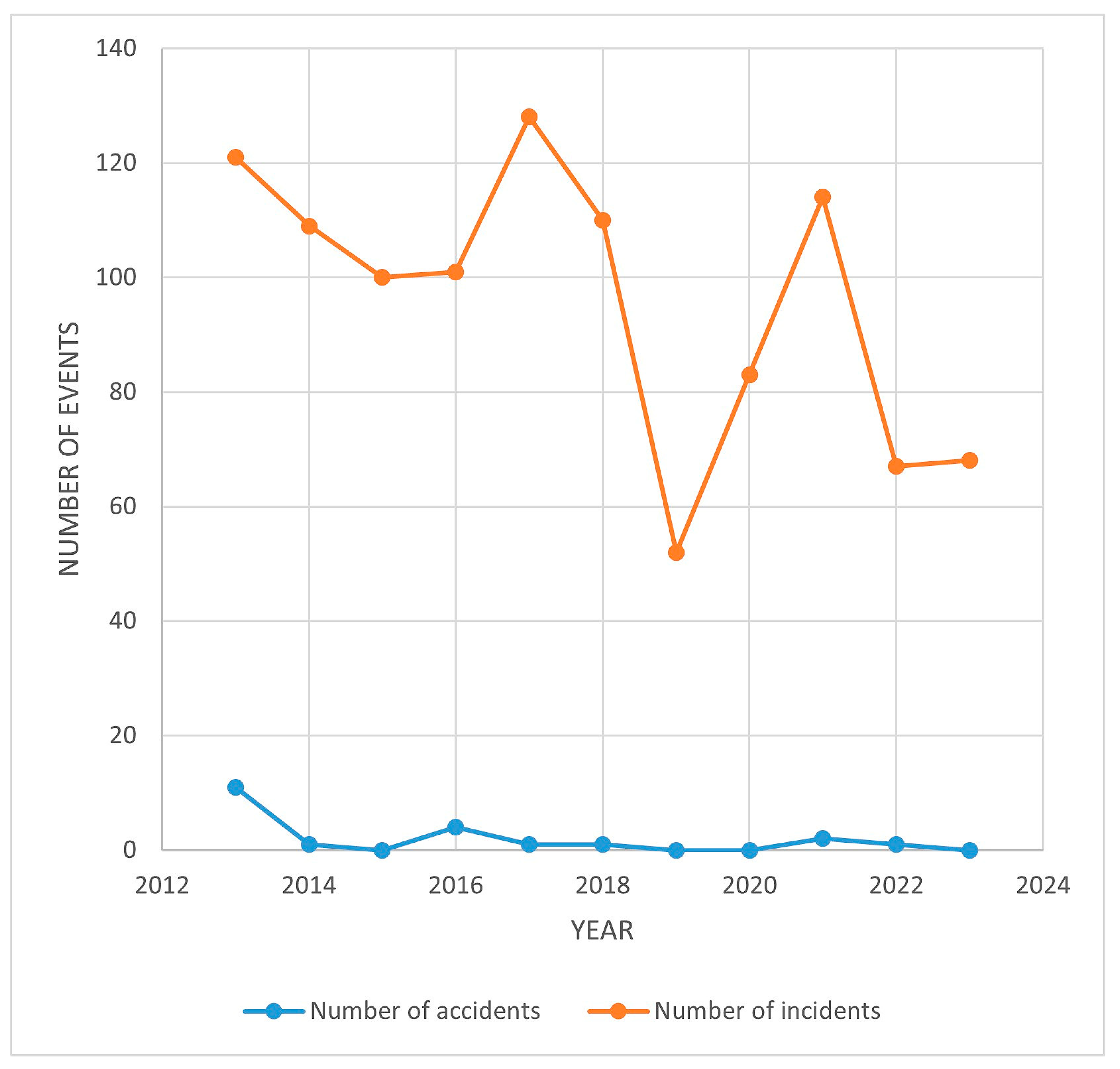 Energies 18 04056 g009