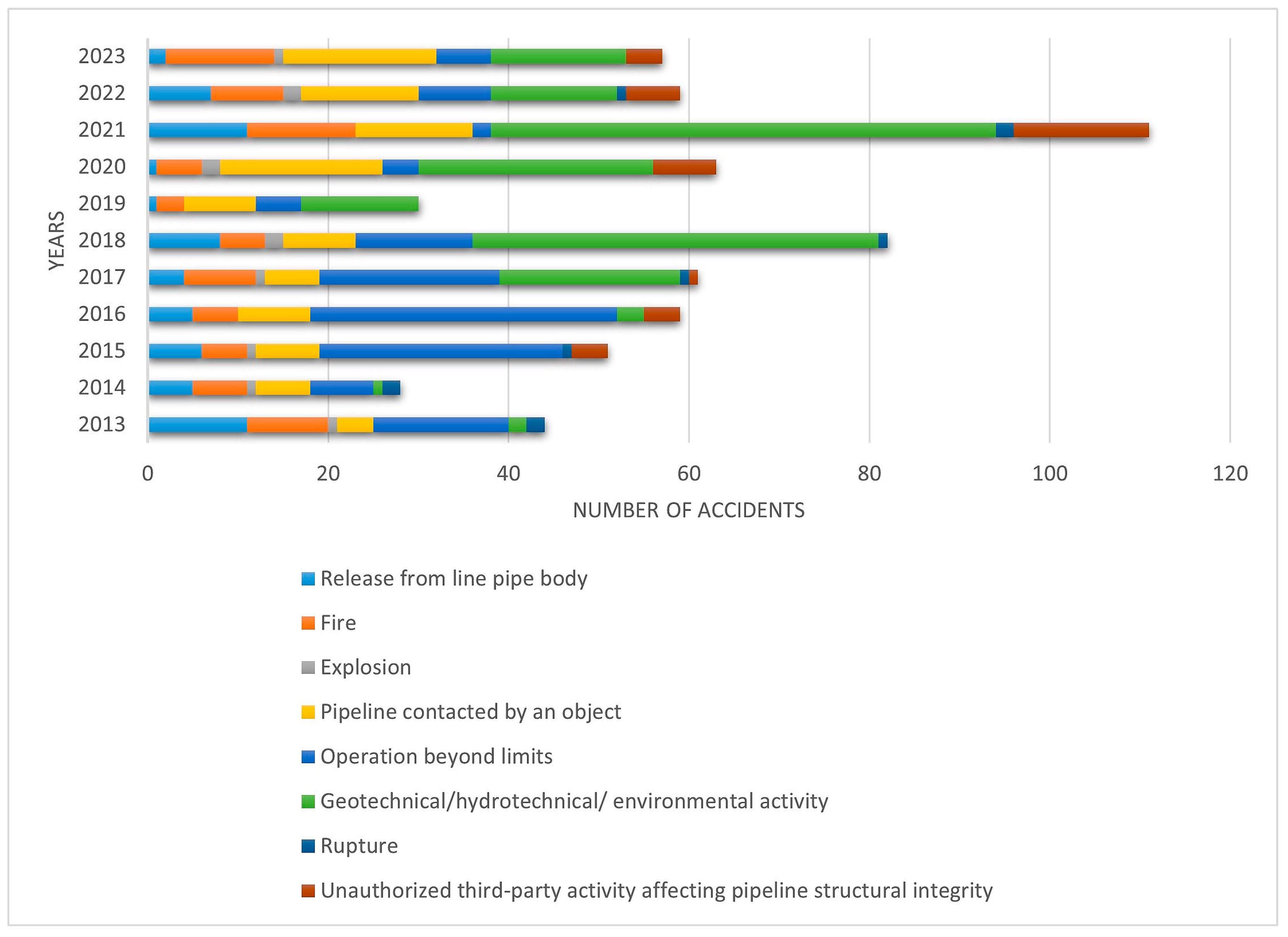 Energies 18 04056 g010