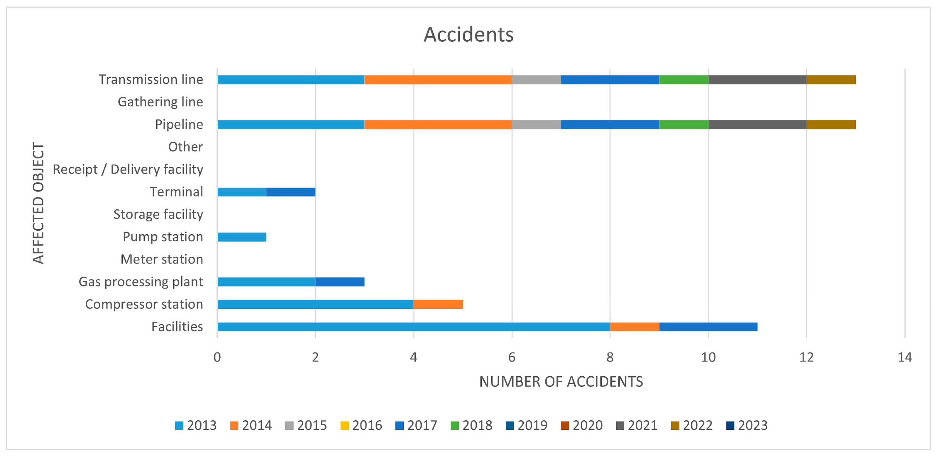 Energies 18 04056 g011