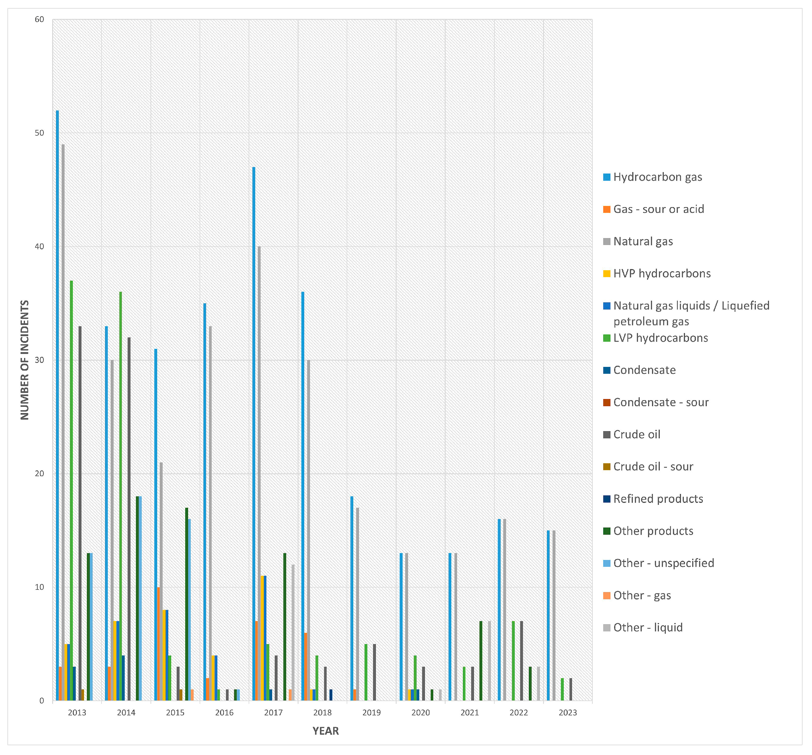 Energies 18 04056 g012