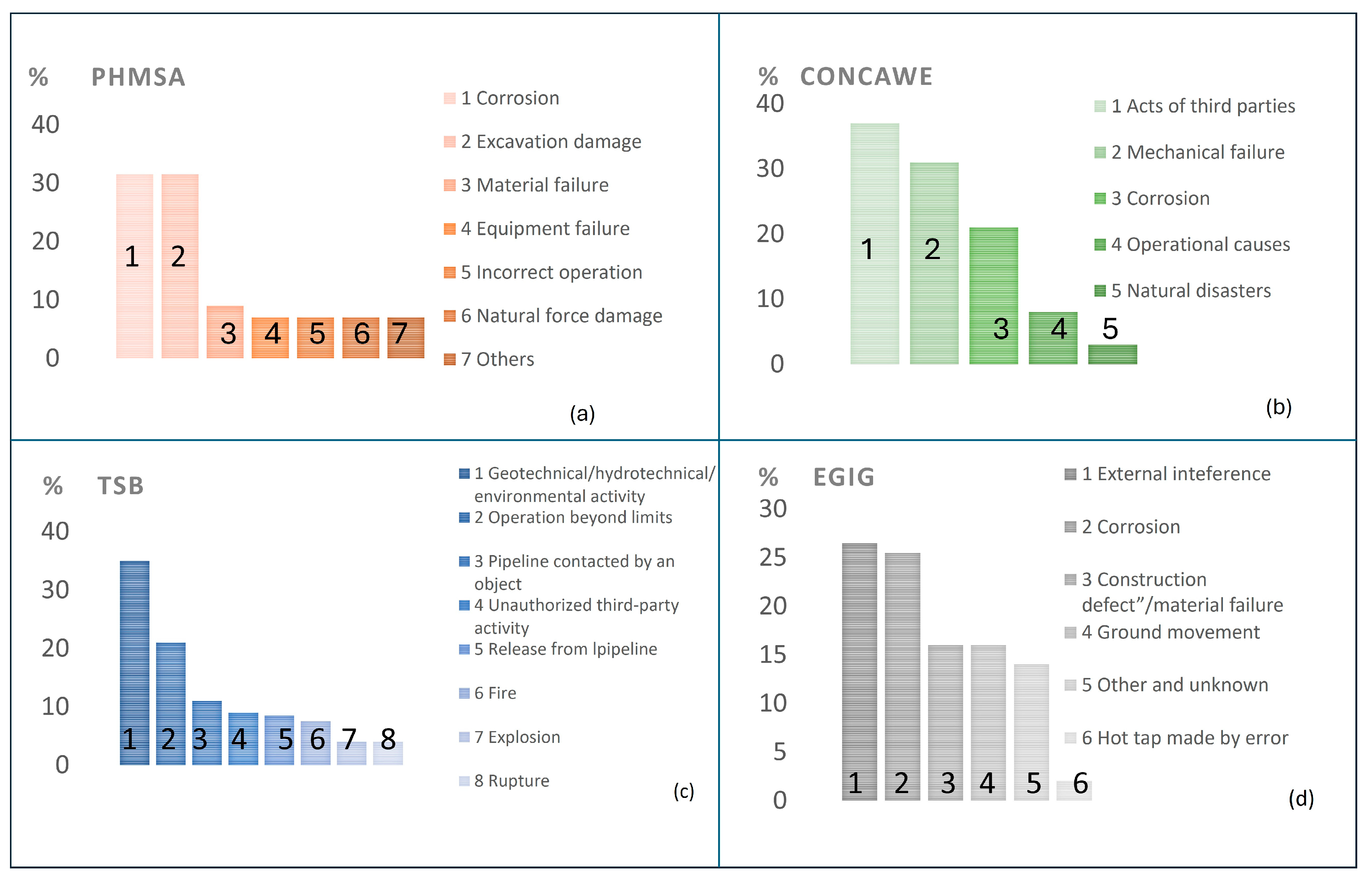 Energies 18 04056 g013