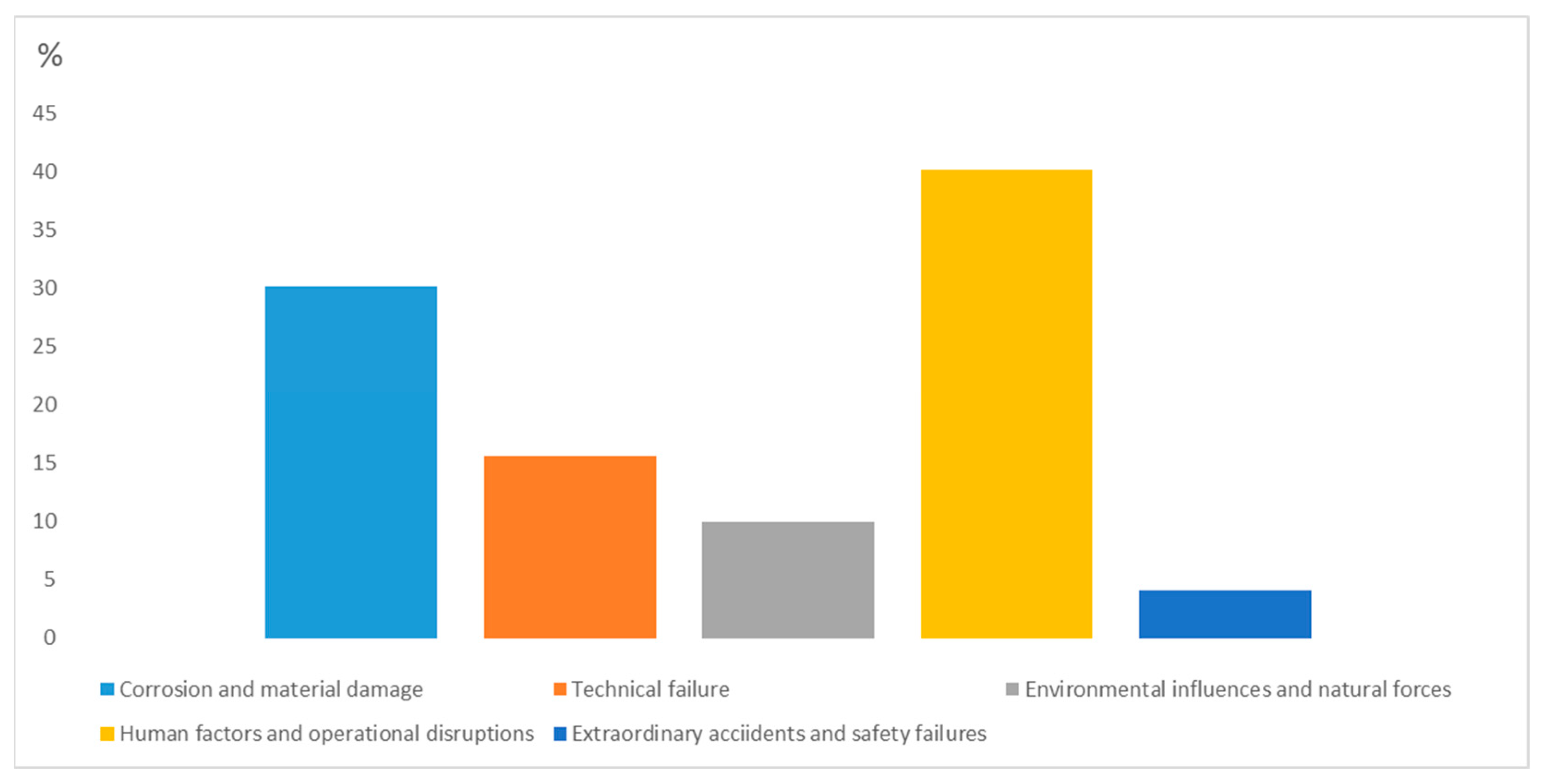 Energies 18 04056 g014