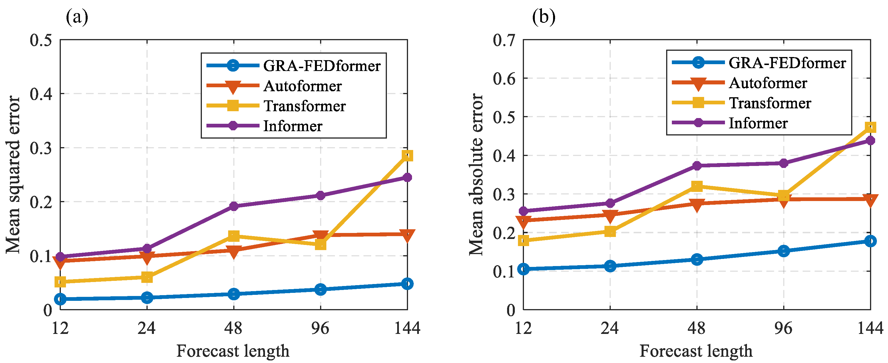 Energies 18 04057 g004