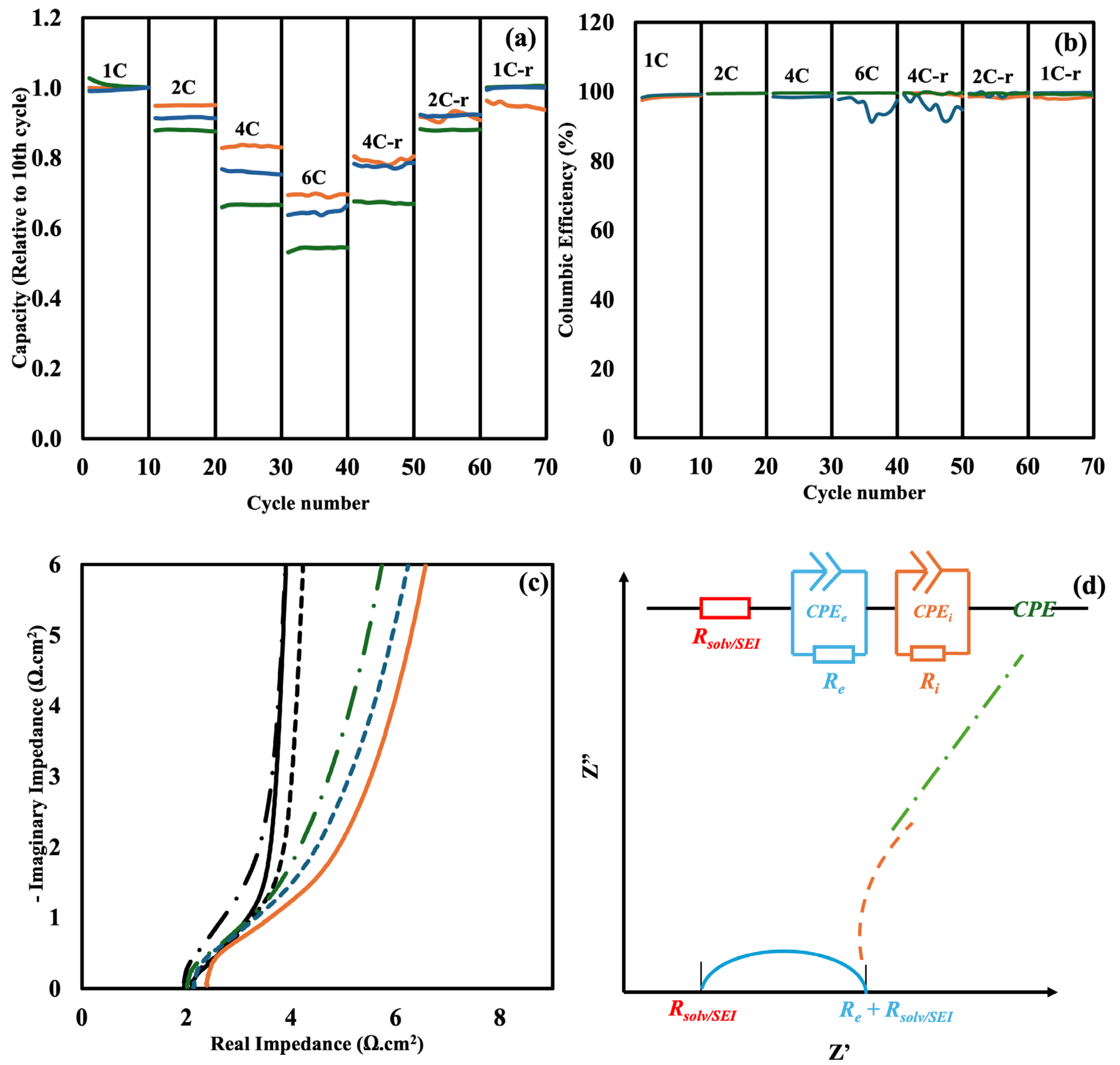 Energies 18 04058 g002