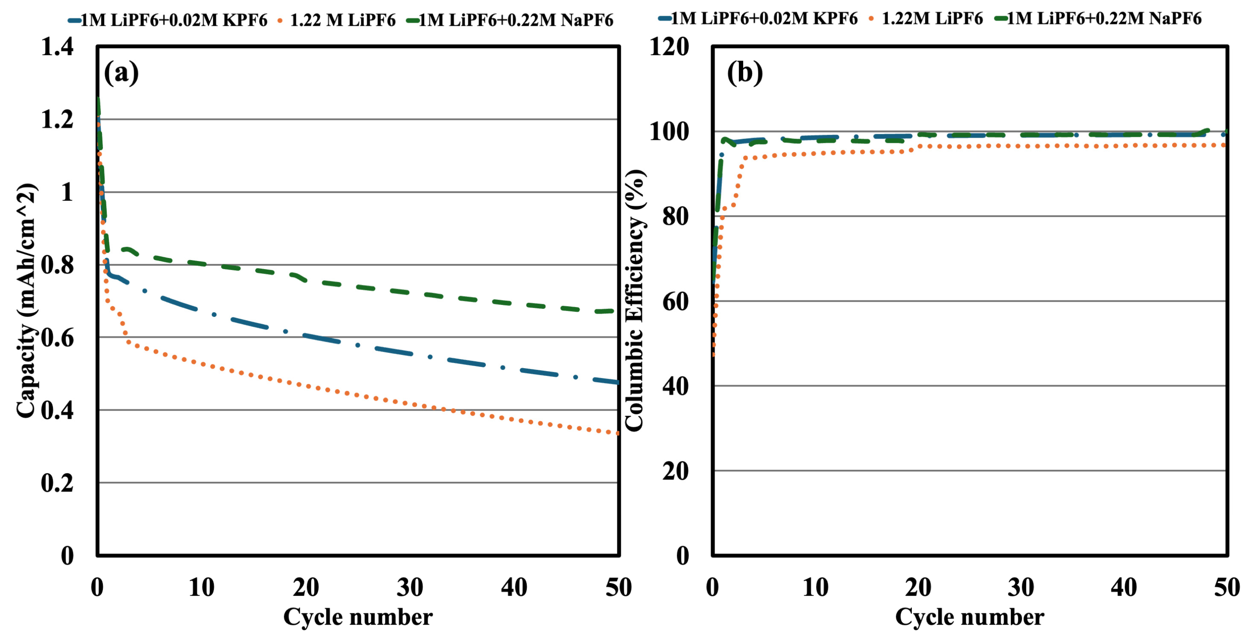 Energies 18 04058 g003