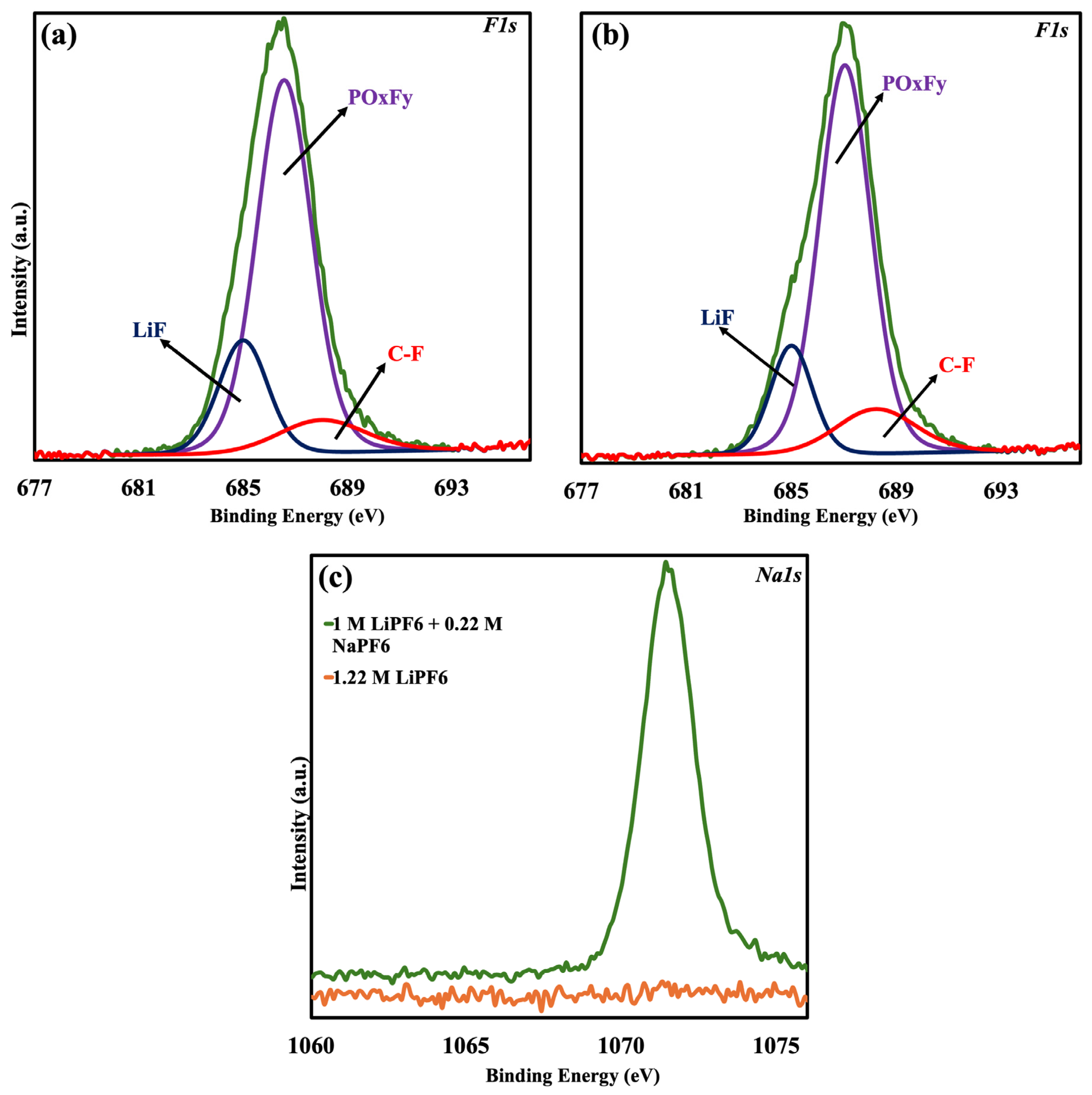 Energies 18 04058 g004