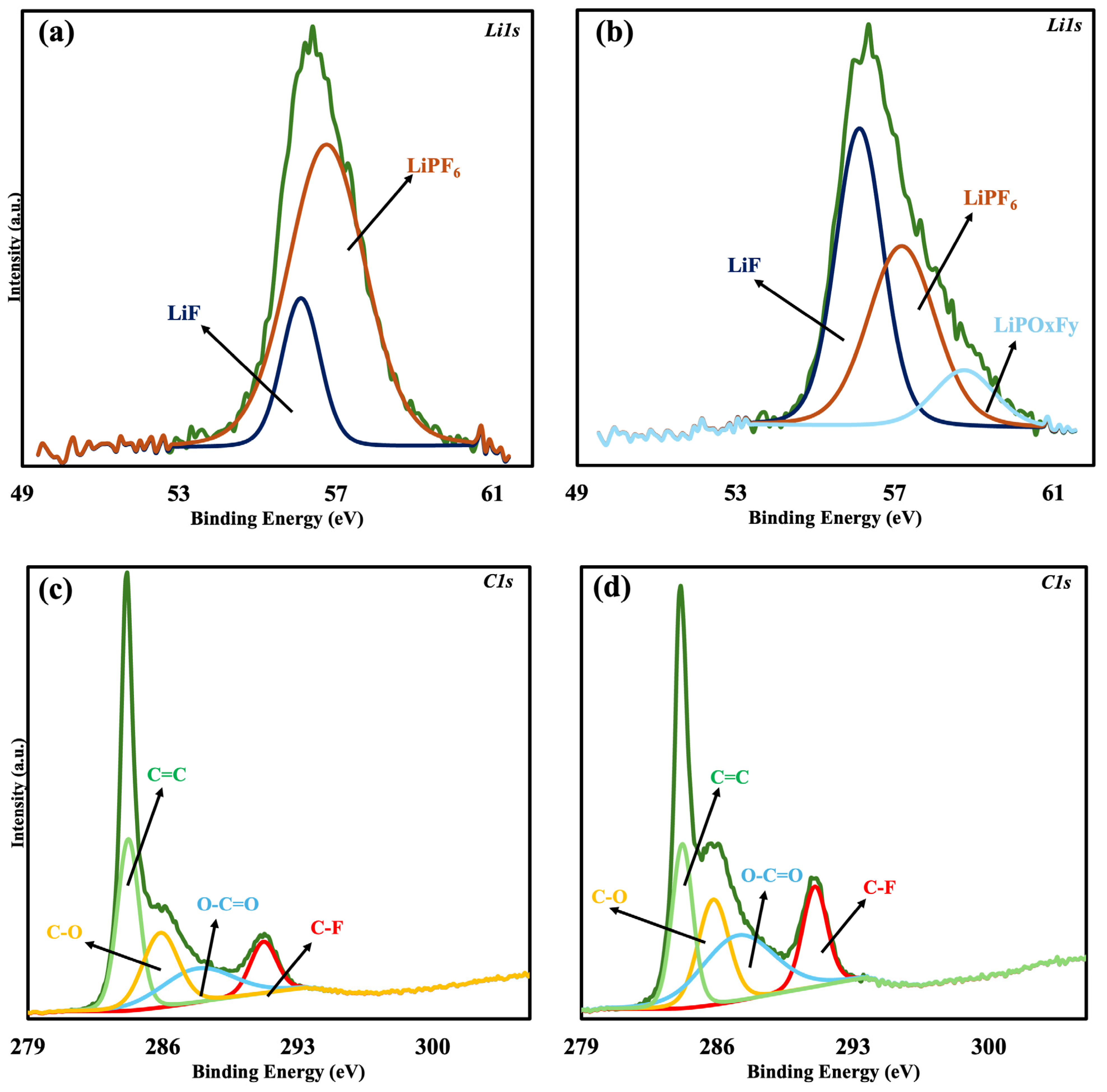 Energies 18 04058 g005