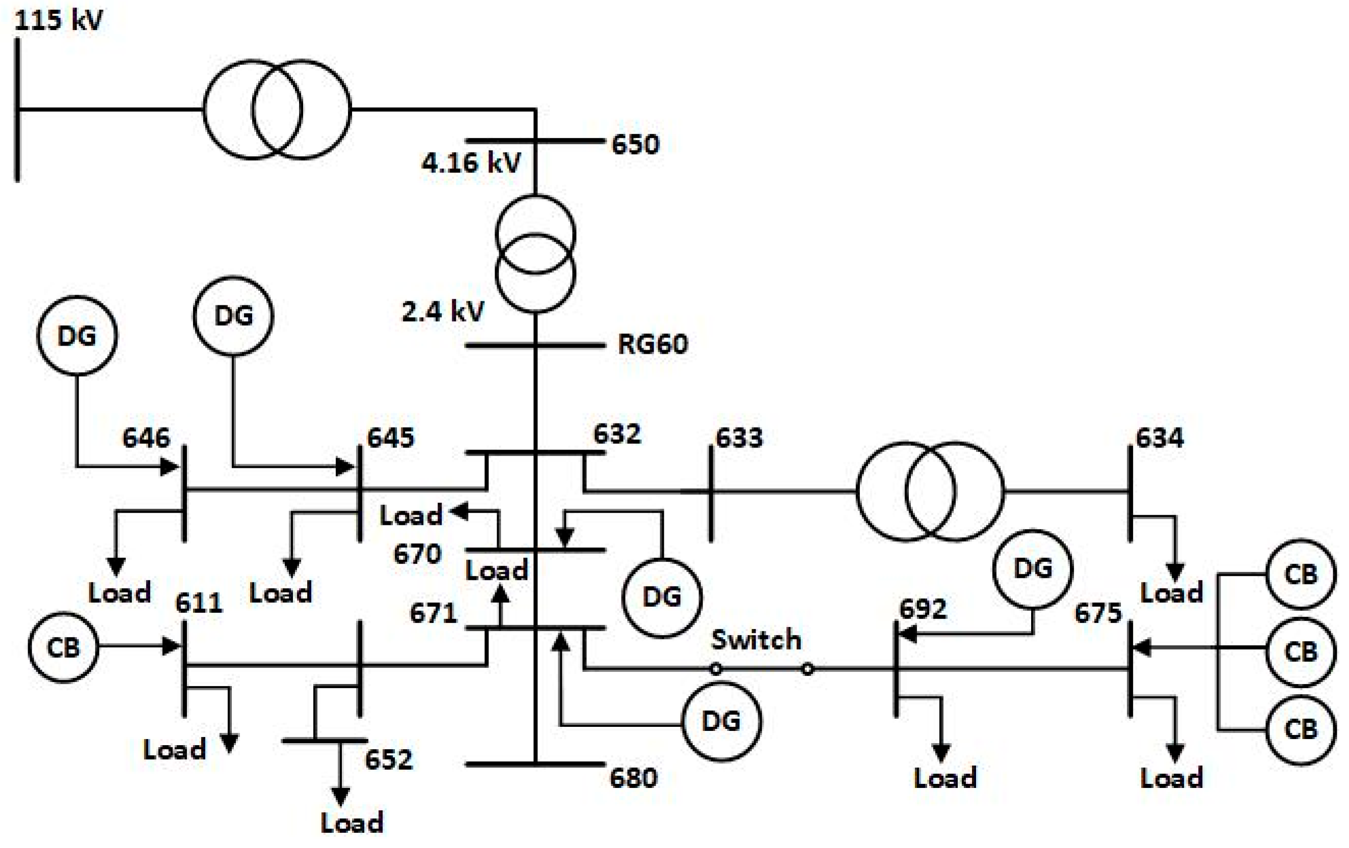 Energies 18 04061 g003