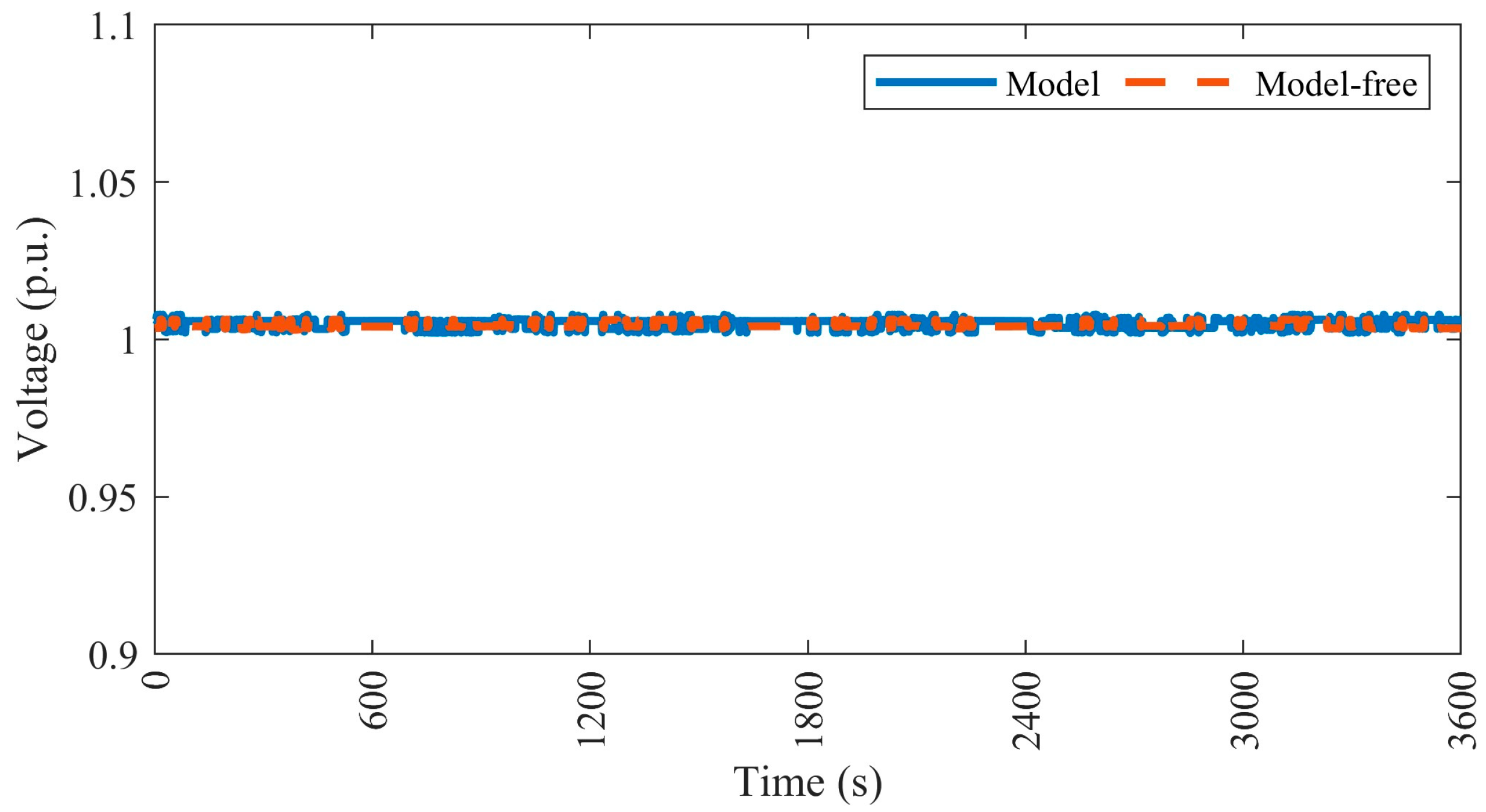 Energies 18 04061 g008