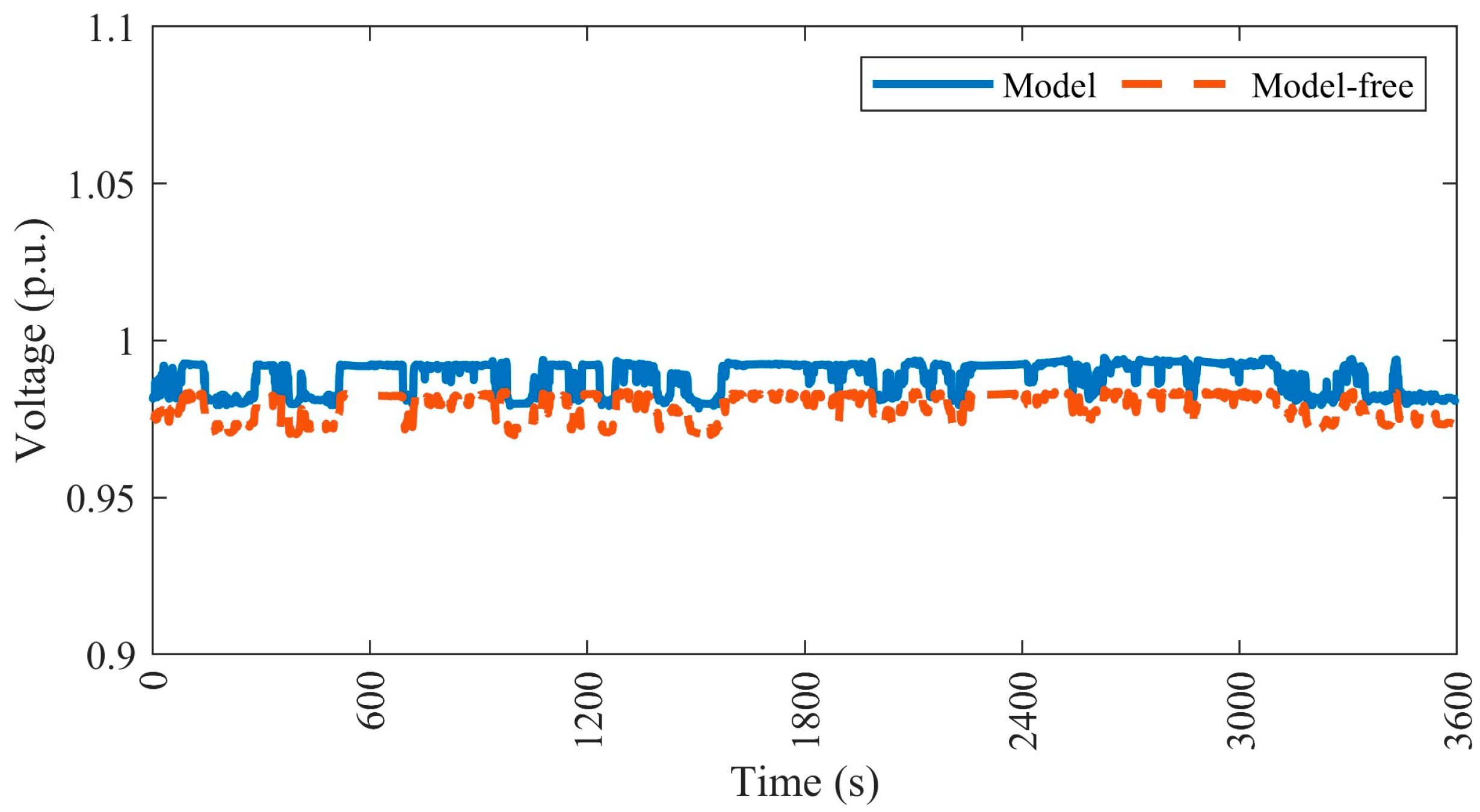 Energies 18 04061 g013