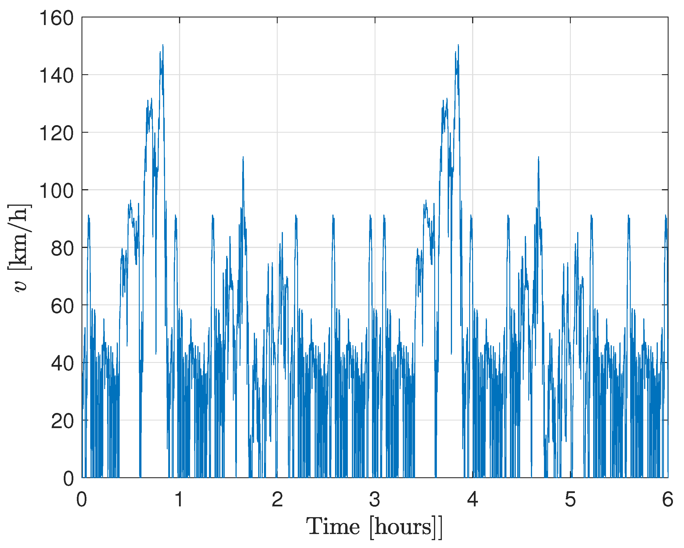 Energies 18 04062 g006