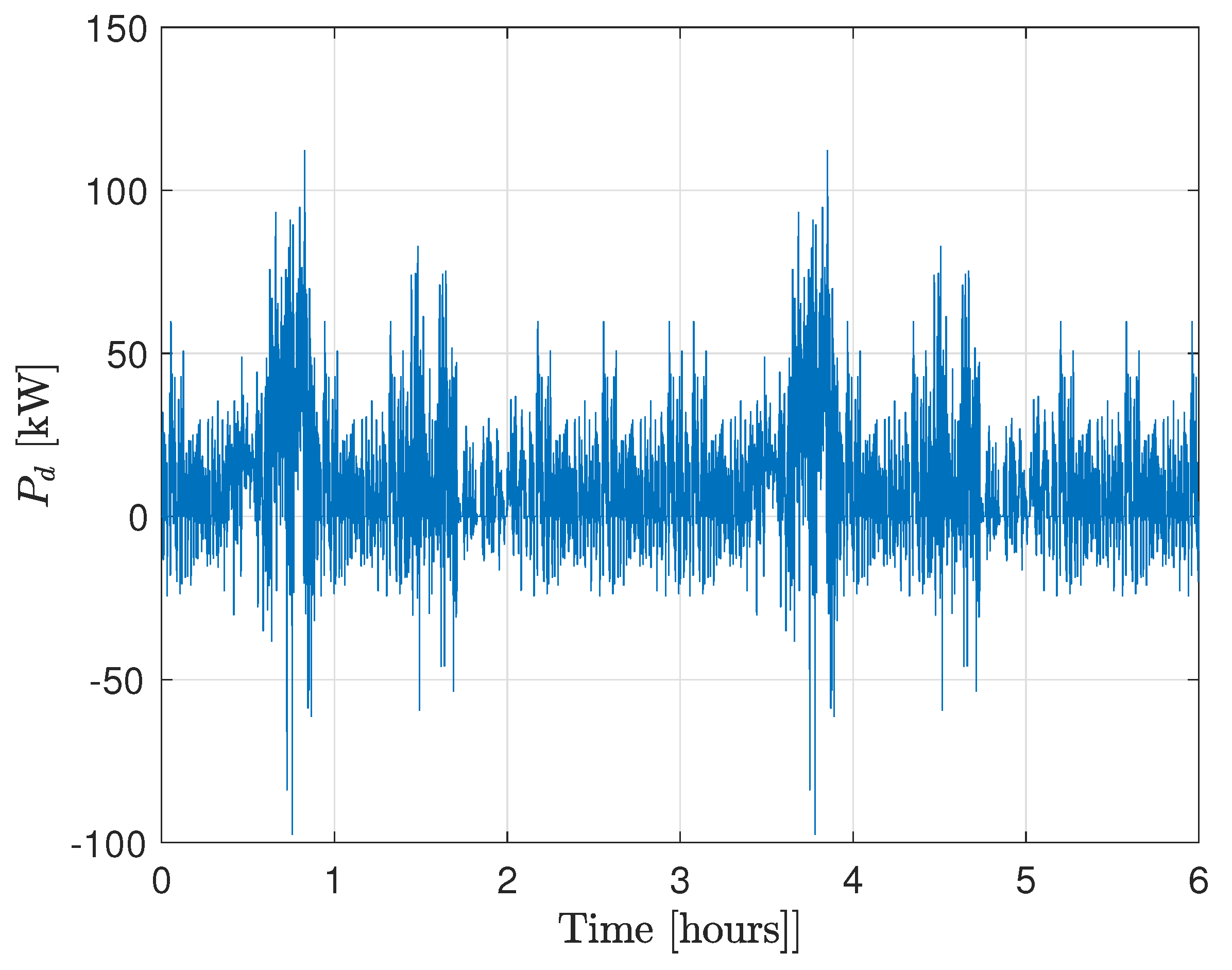 Energies 18 04062 g007
