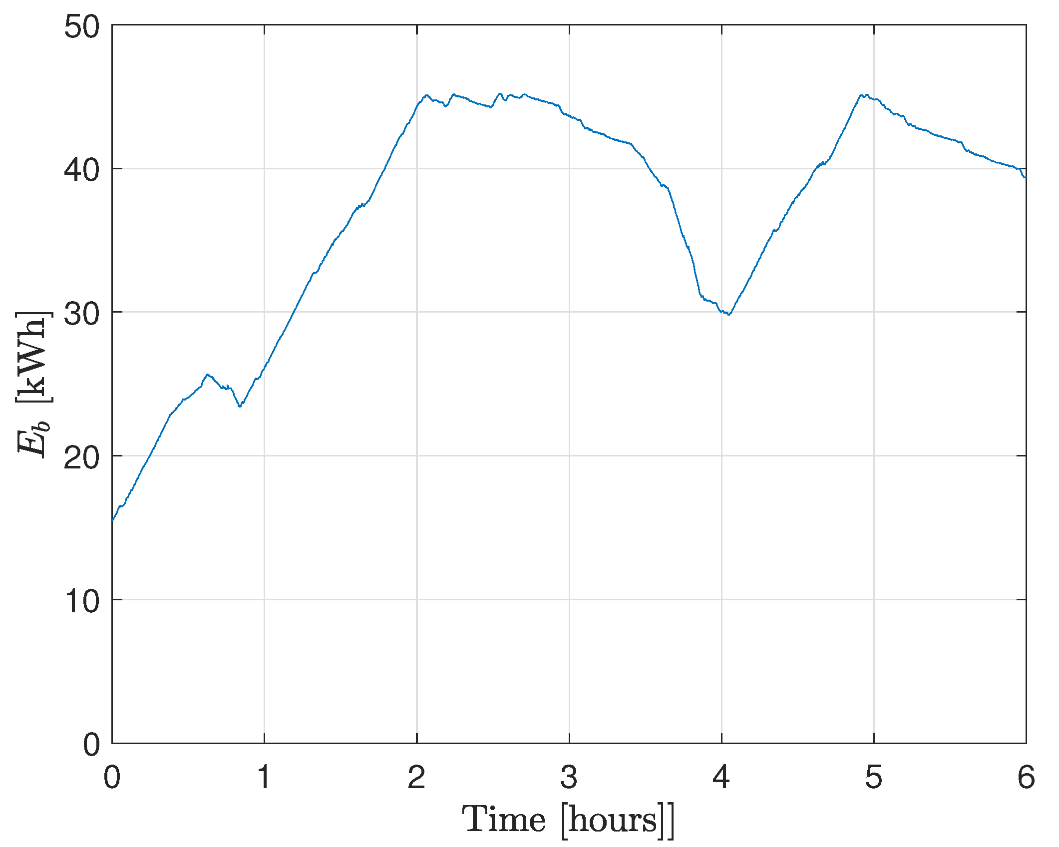 Energies 18 04062 g010