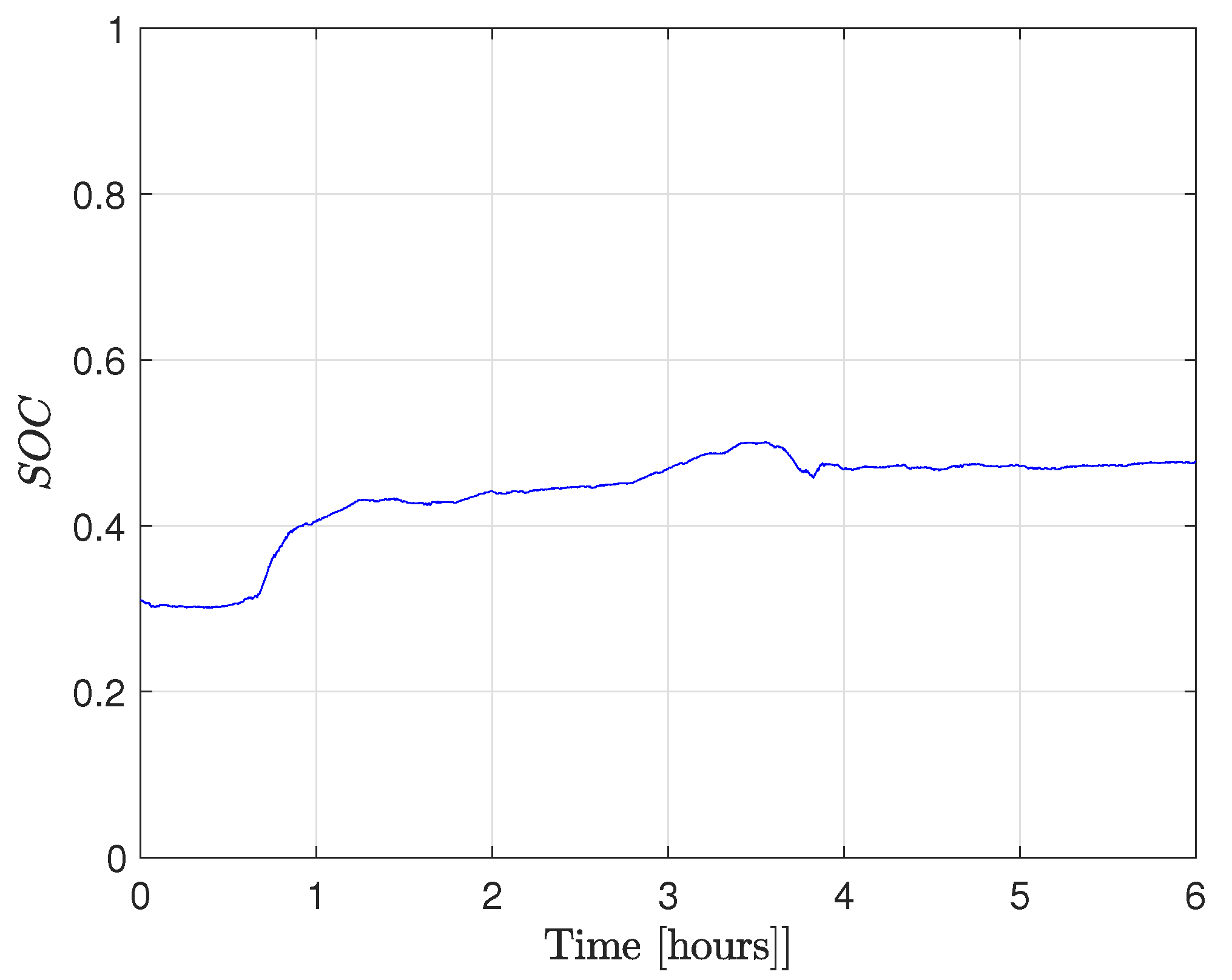 Energies 18 04062 g015