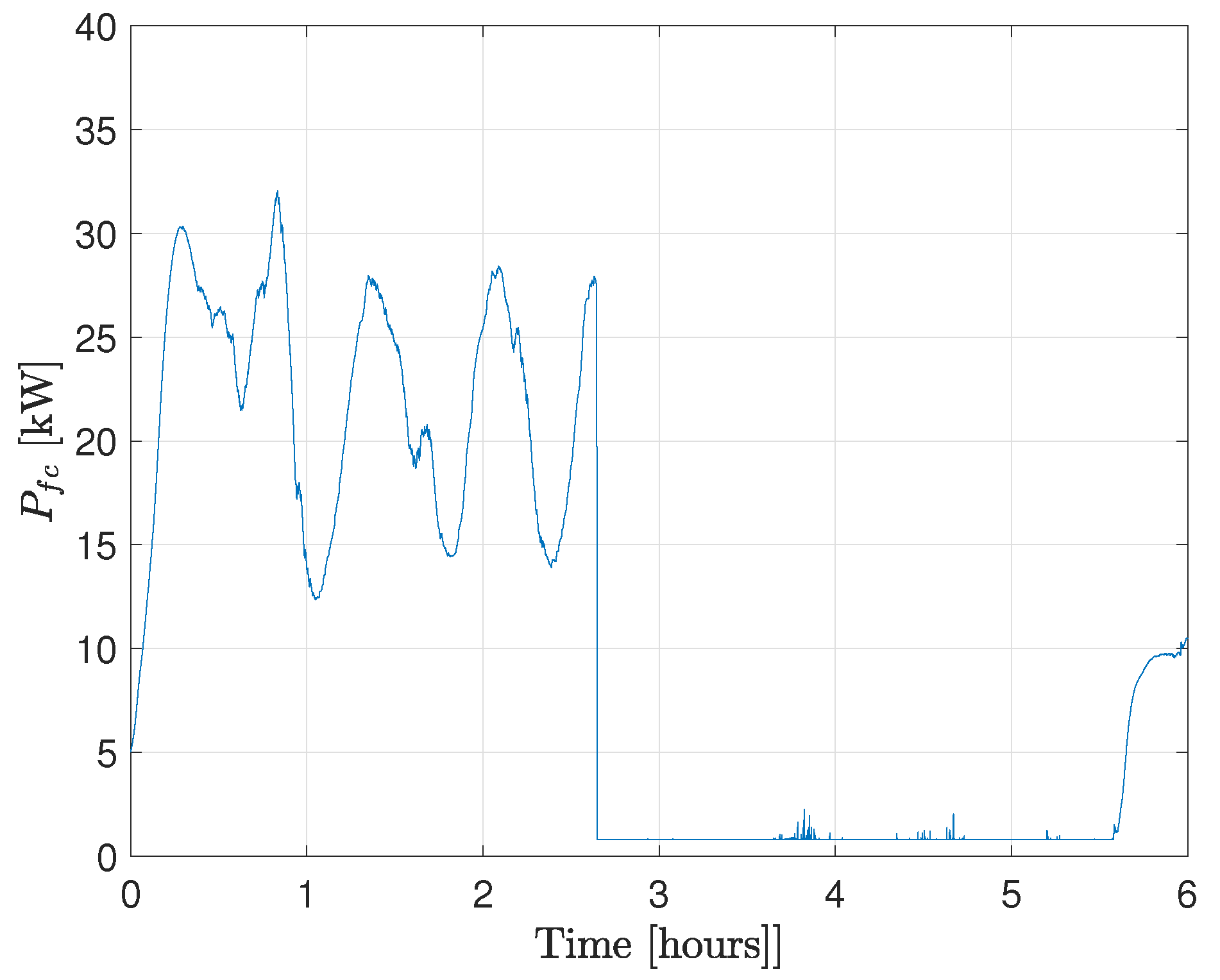 Energies 18 04062 g016