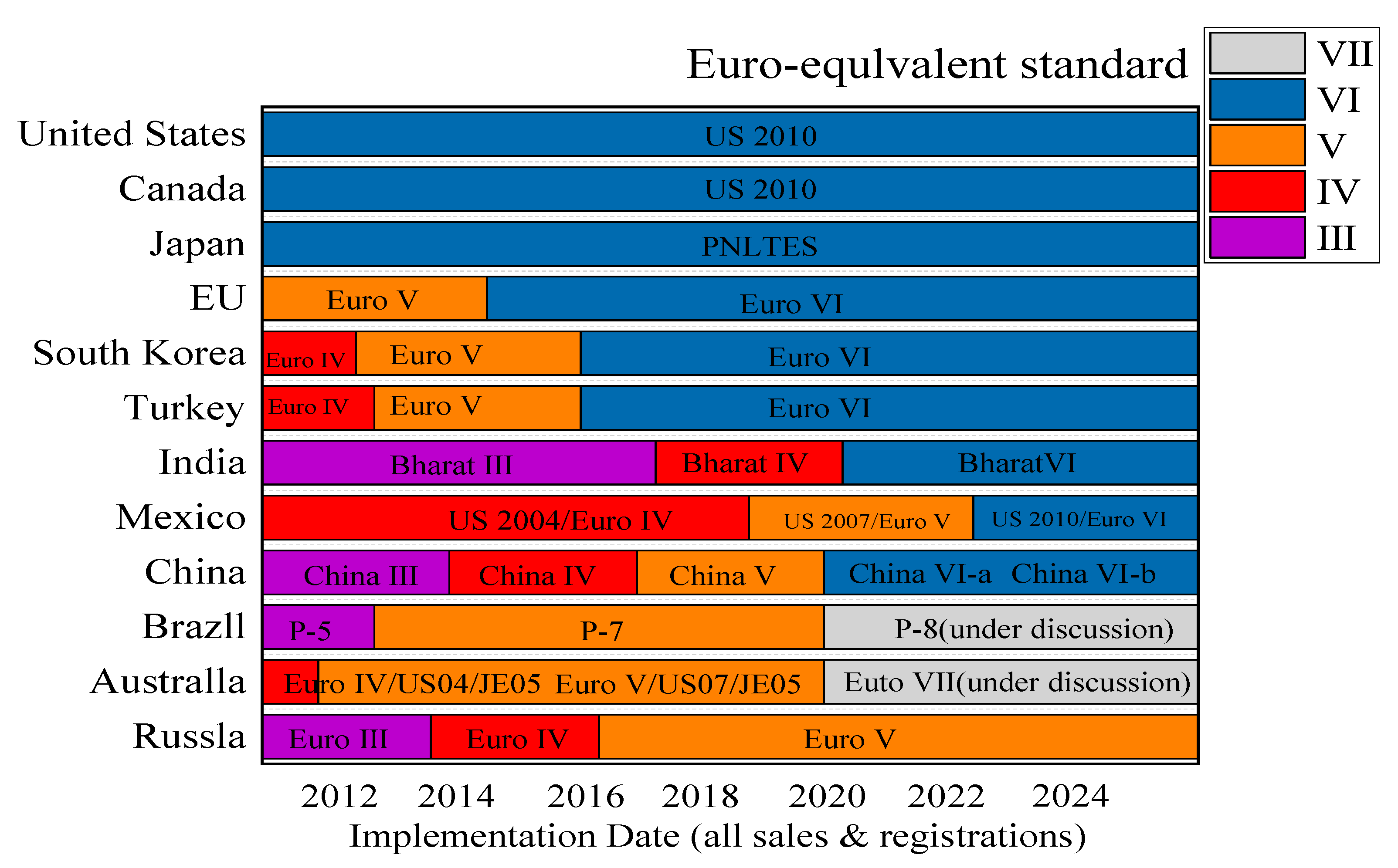 Energies 18 04063 g001