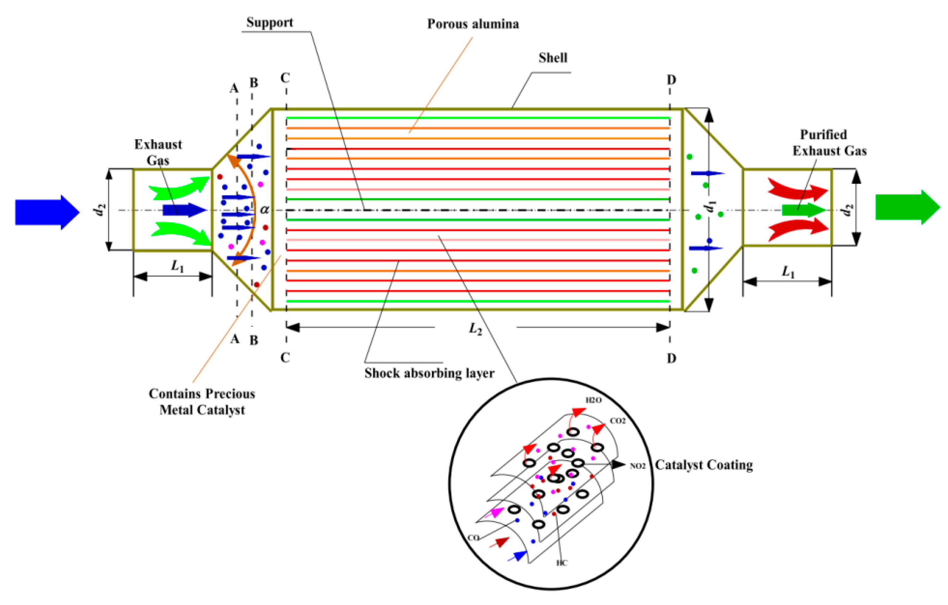 Energies 18 04063 g002