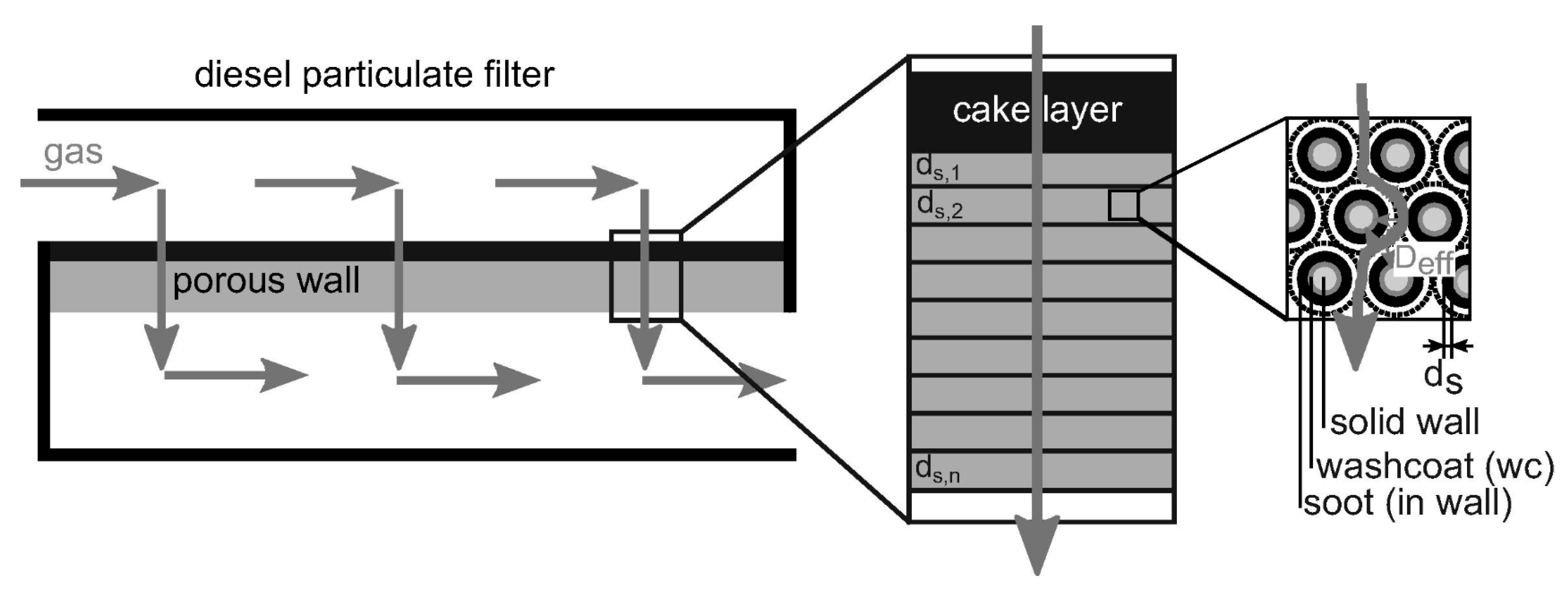 Energies 18 04063 g005