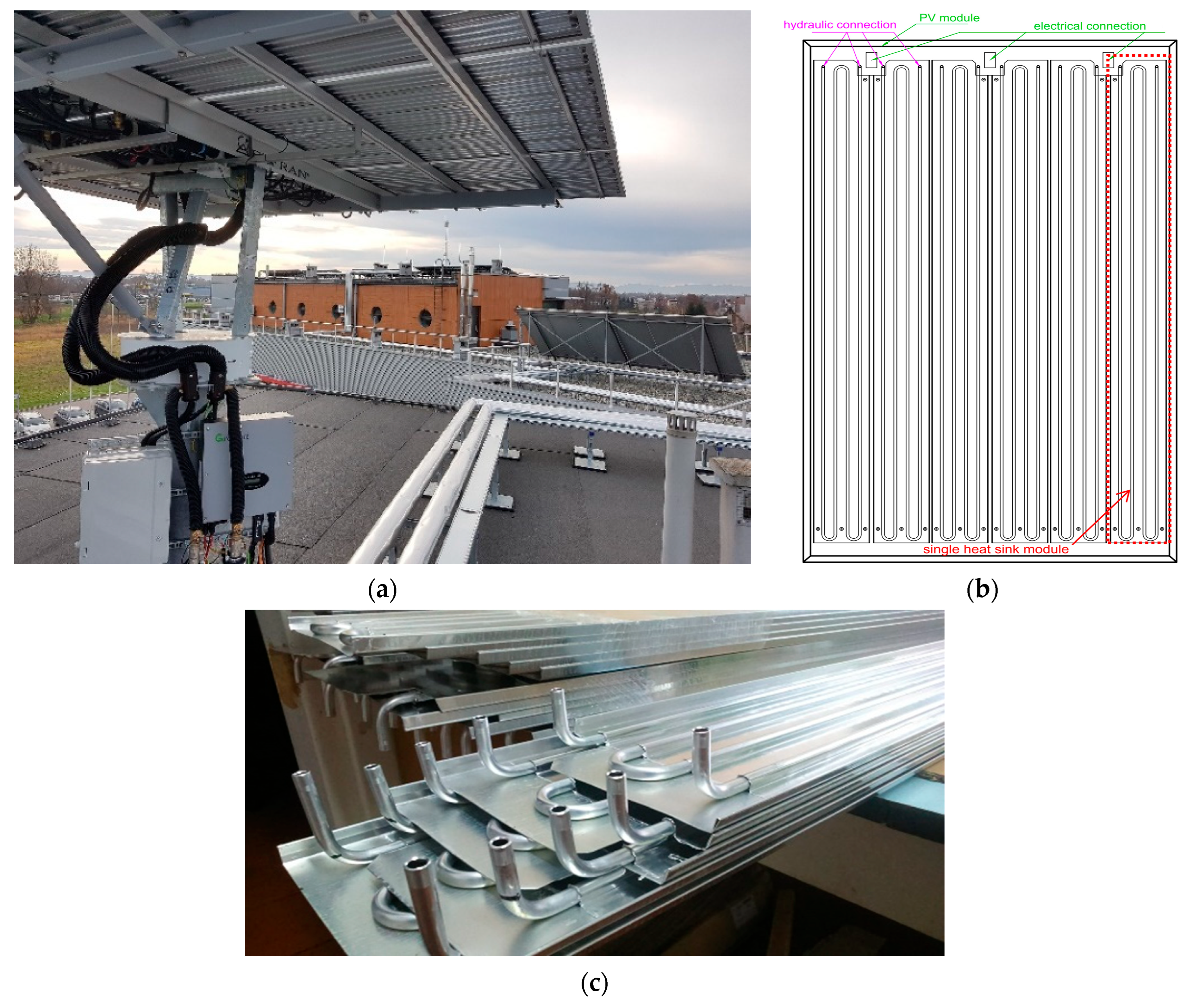 Energies 18 04064 g001