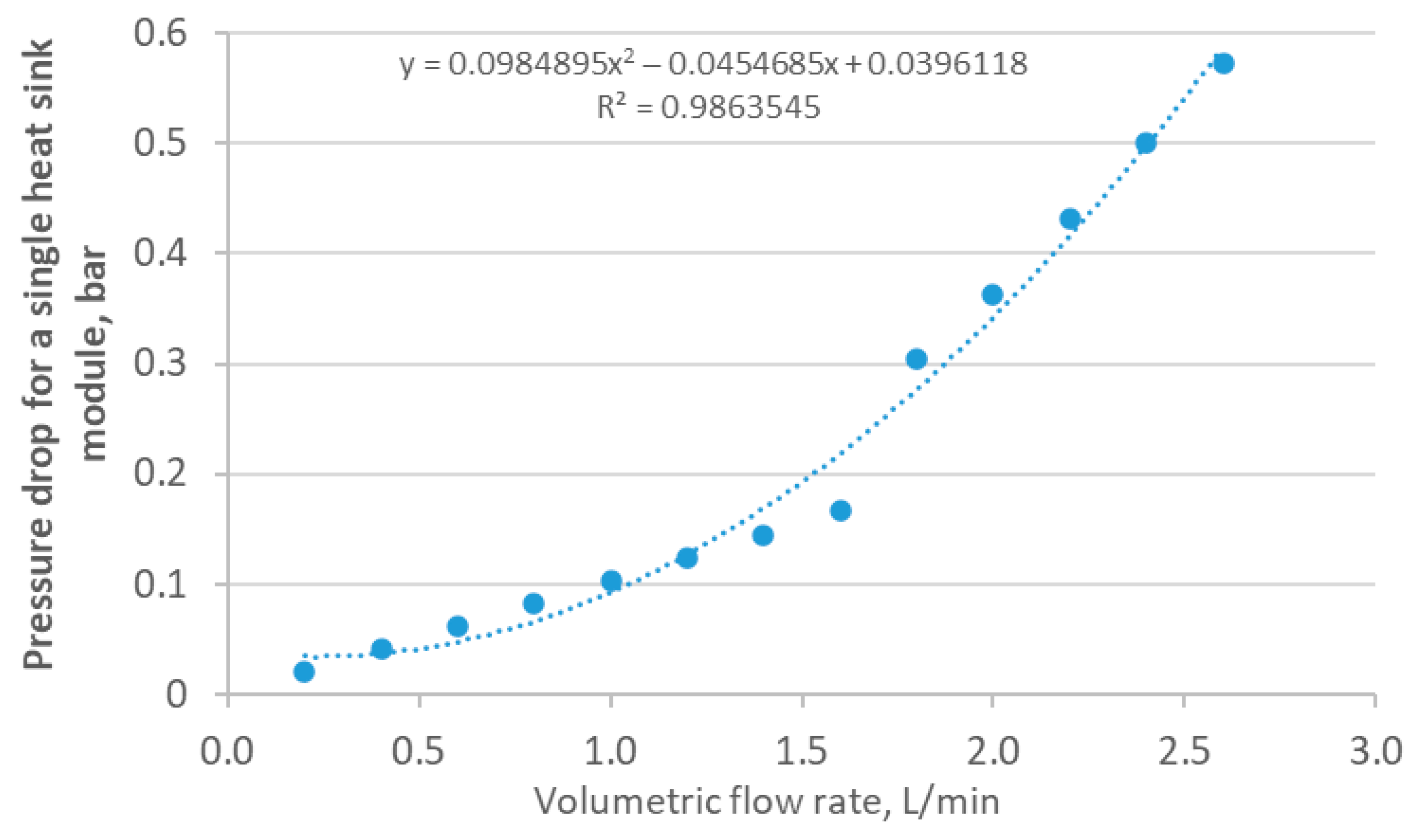 Energies 18 04064 g002