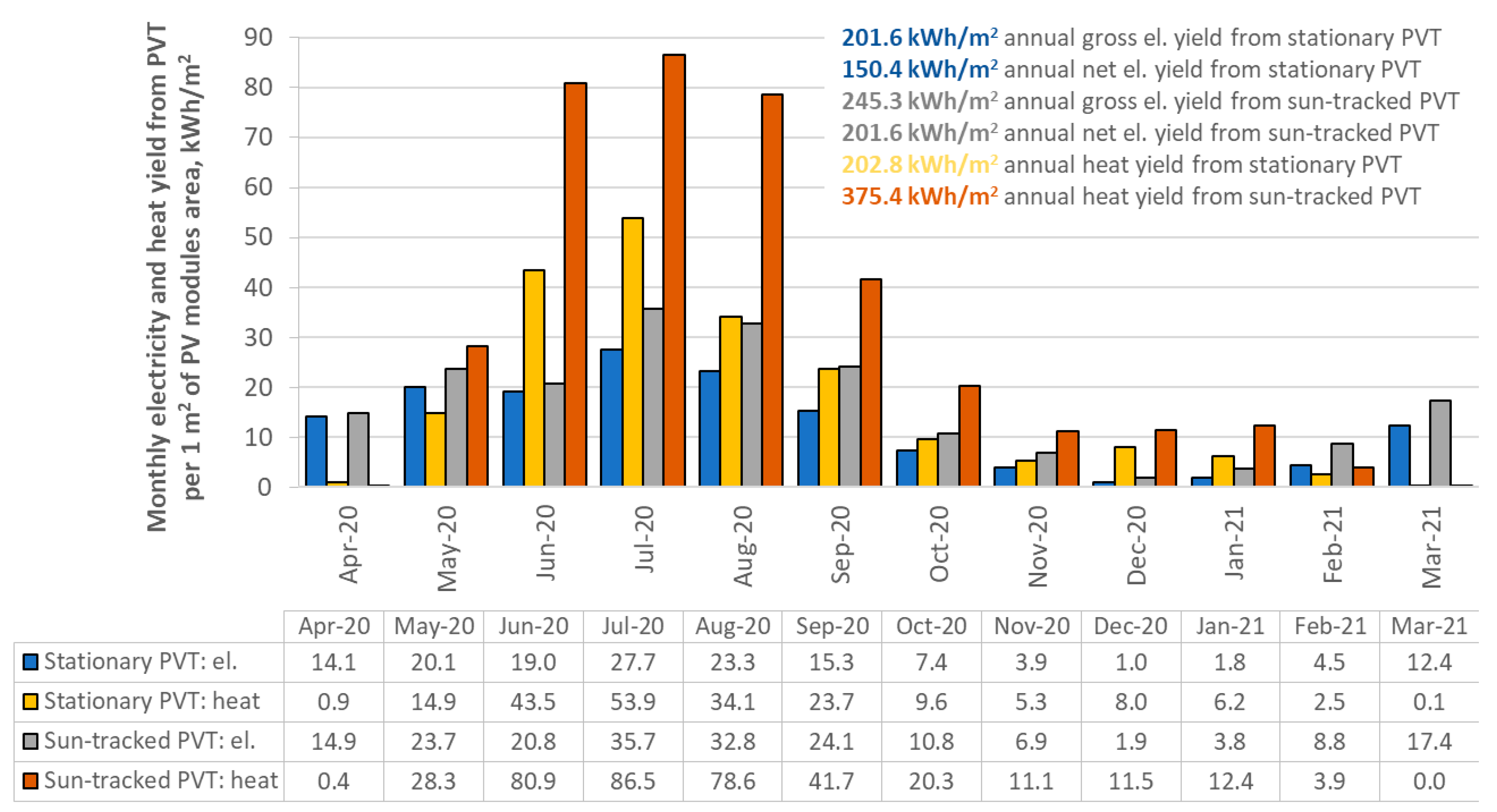 Energies 18 04064 g013