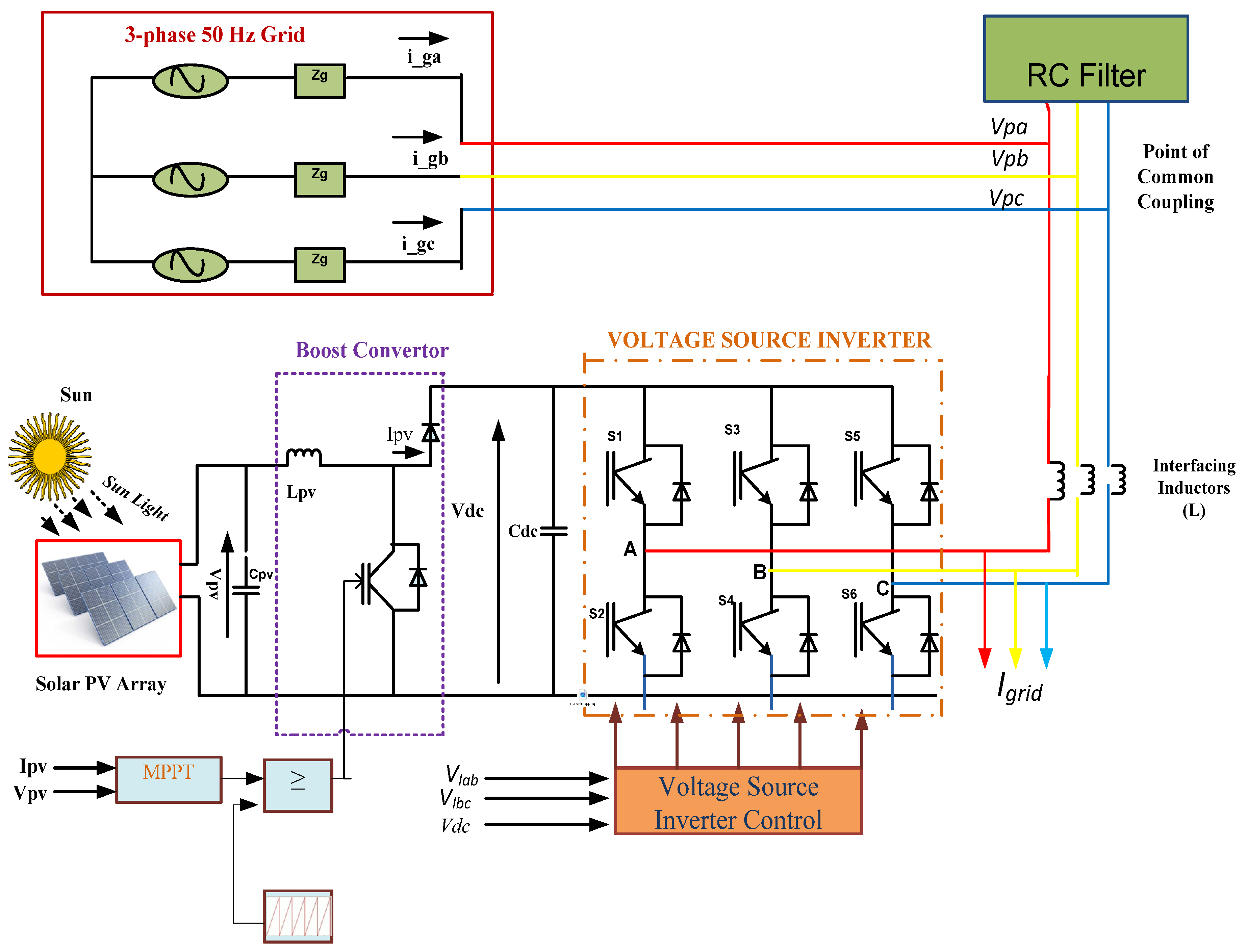 Energies 18 04066 g002