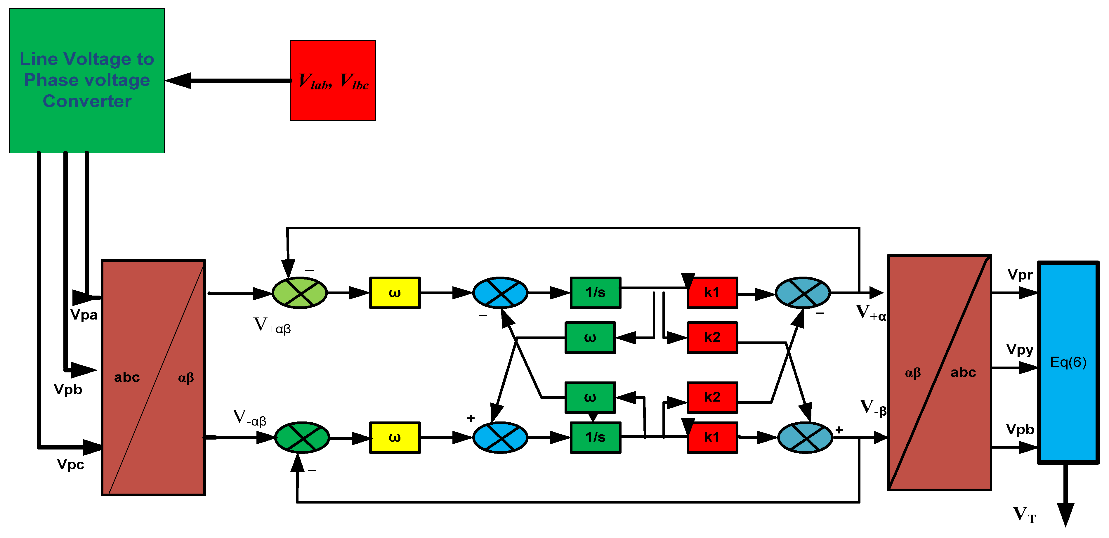 Energies 18 04066 g003