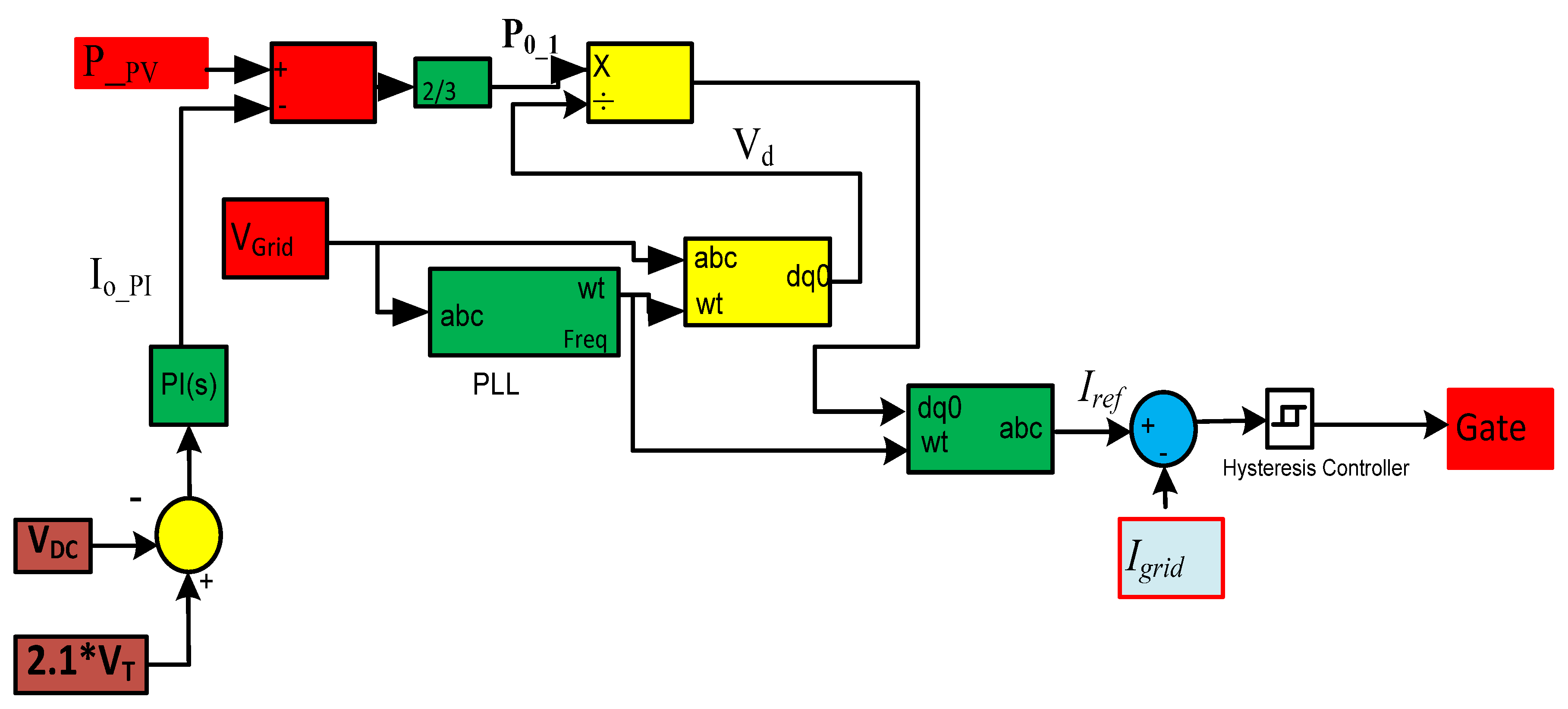 Energies 18 04066 g004