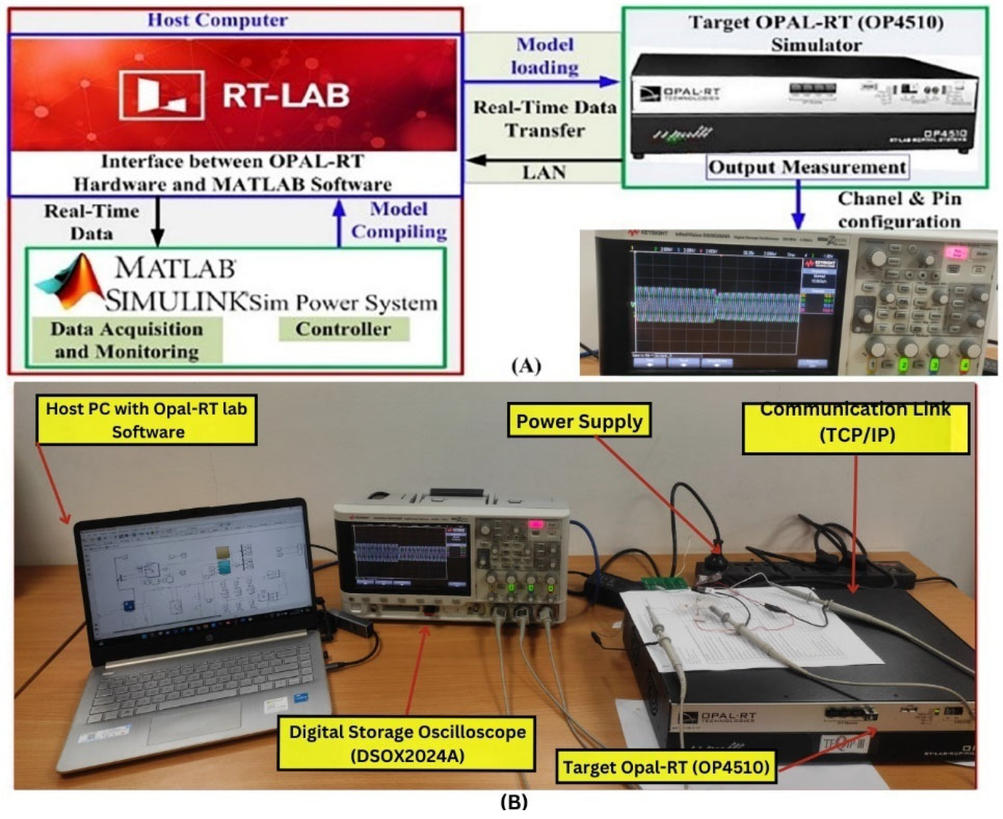 Energies 18 04066 g009