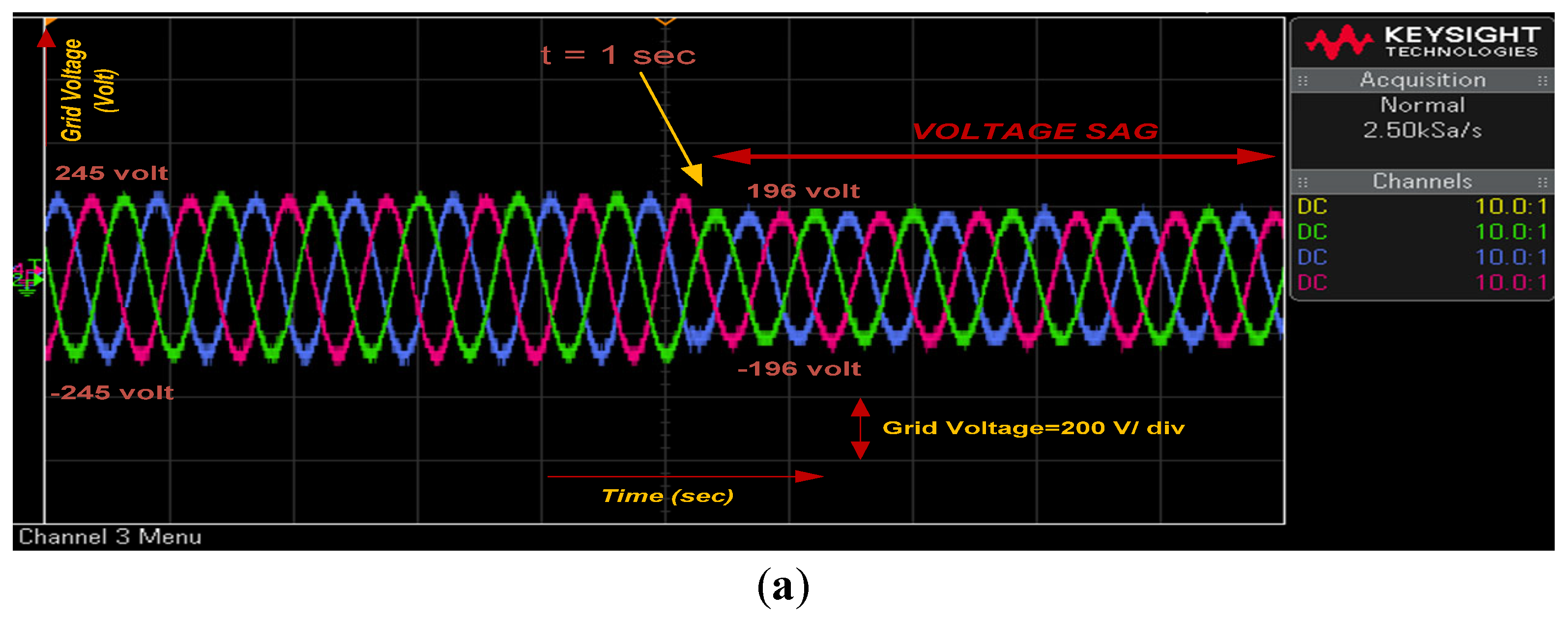 Energies 18 04066 g011a