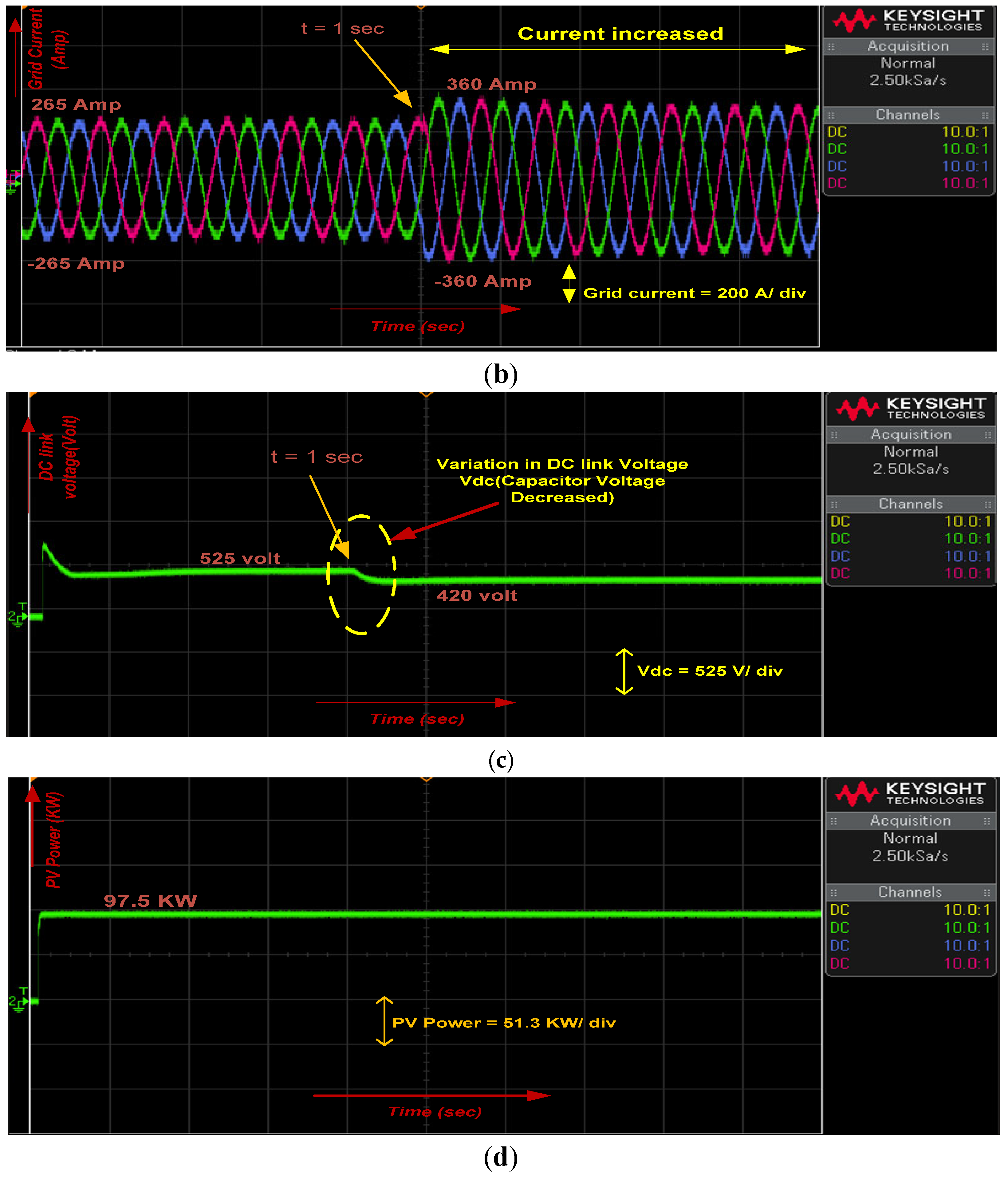 Energies 18 04066 g011b