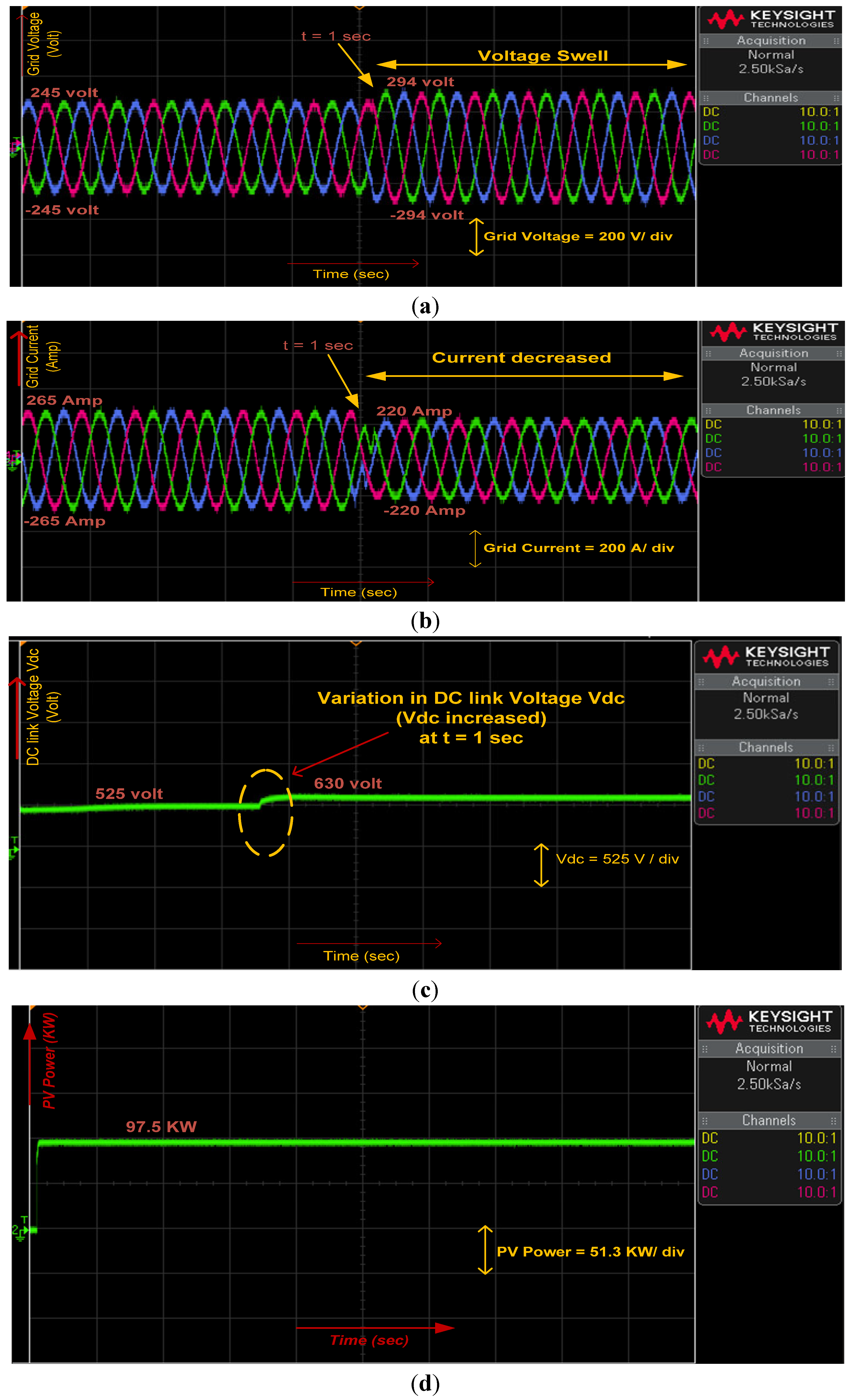 Energies 18 04066 g012