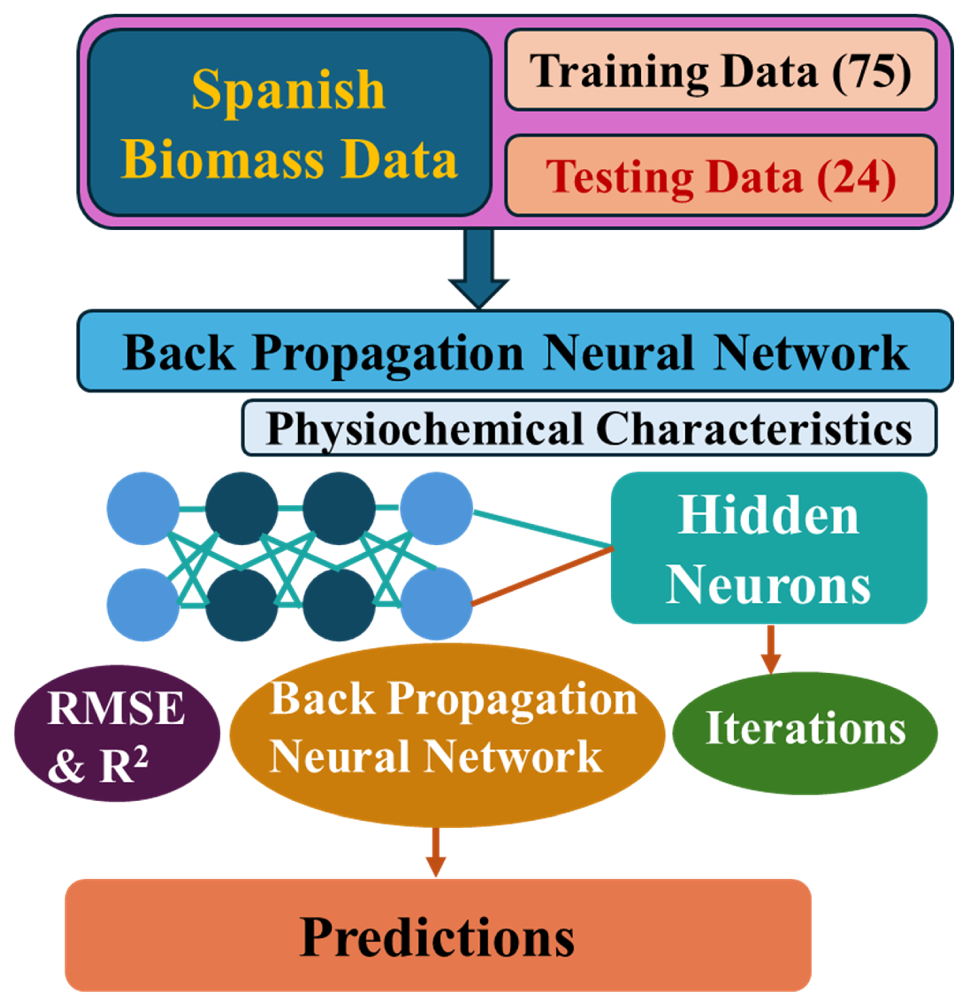 Energies 18 04067 g001