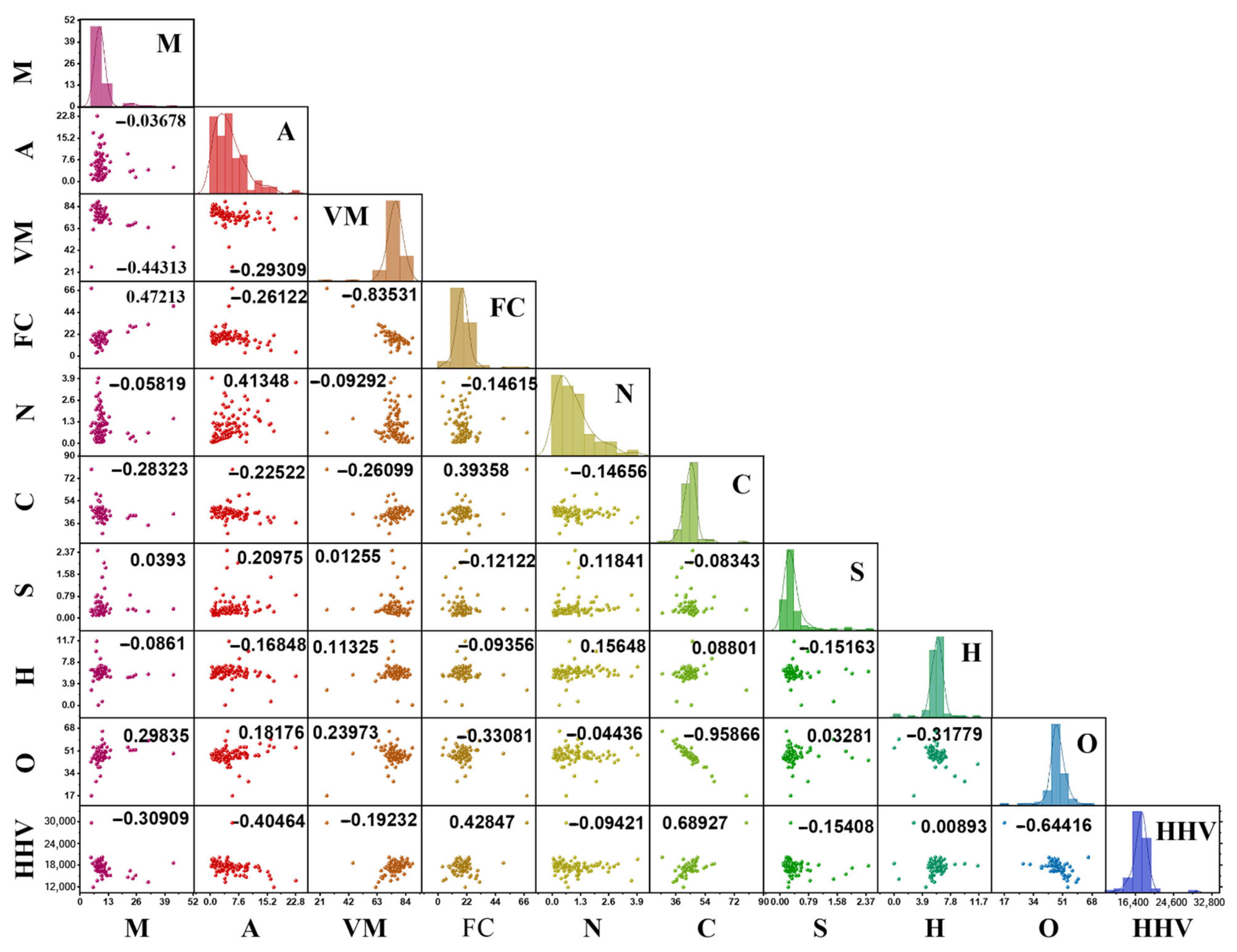 Energies 18 04067 g002