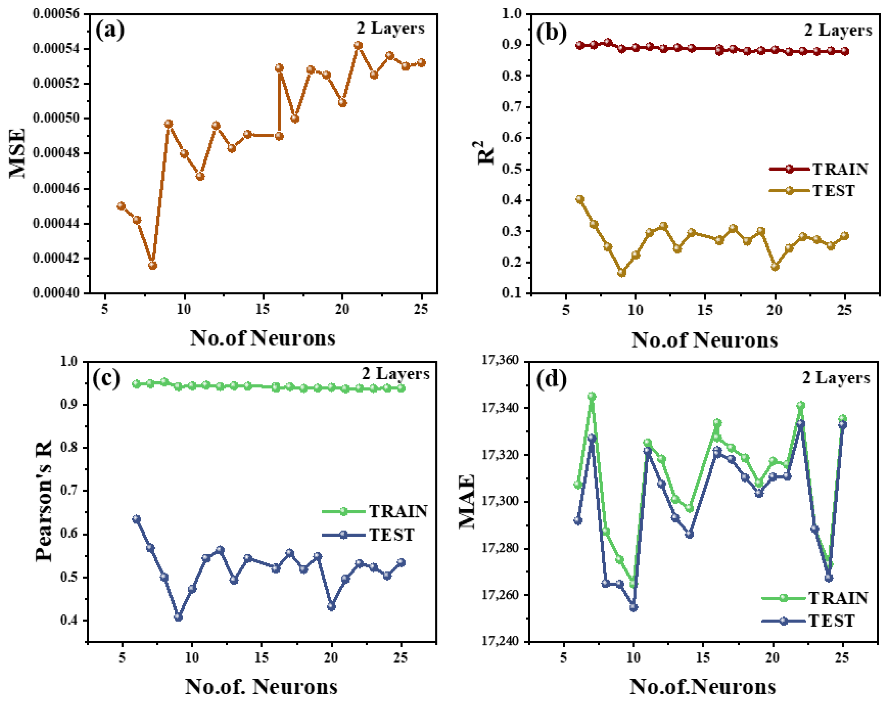 Energies 18 04067 g005