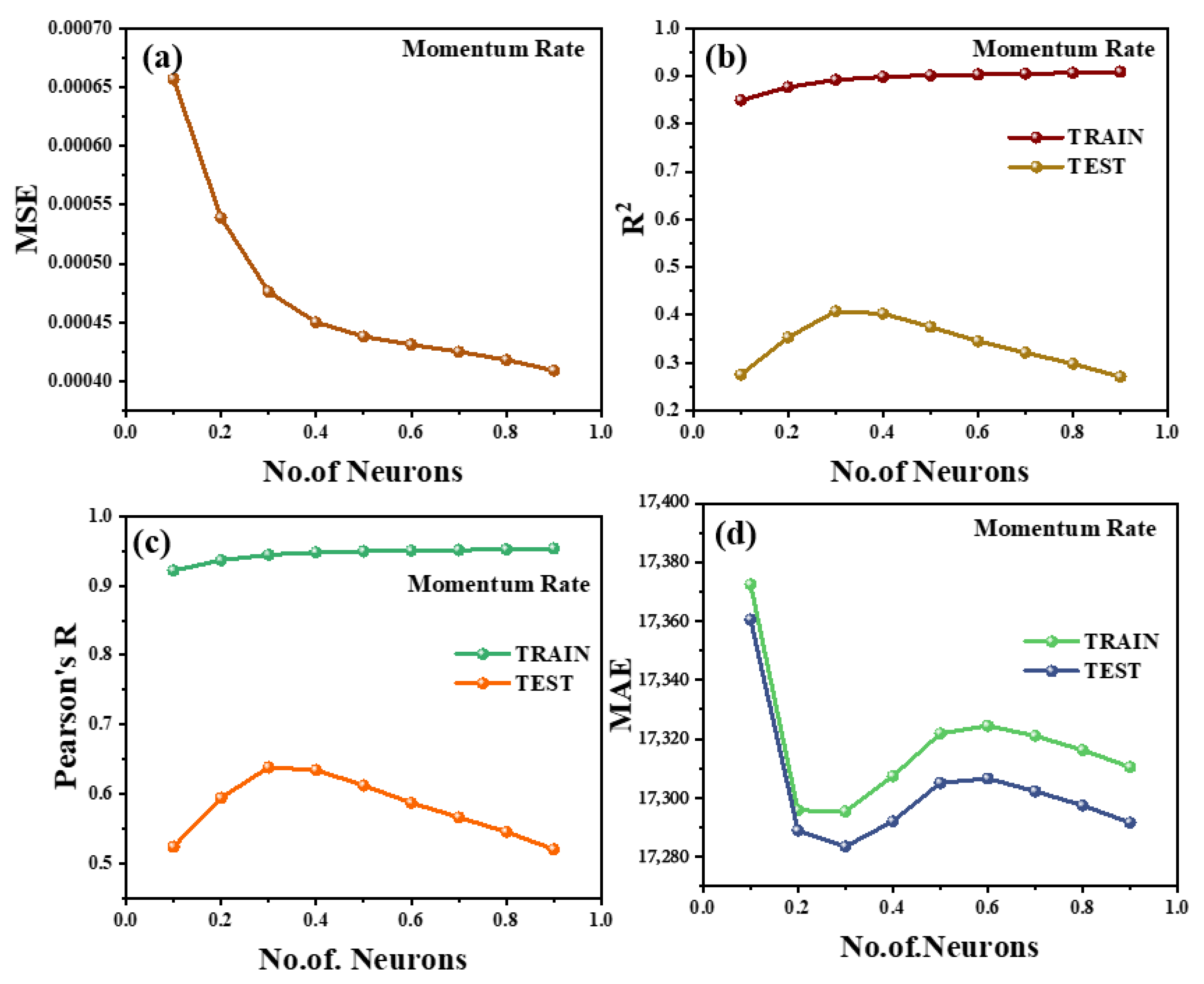 Energies 18 04067 g006
