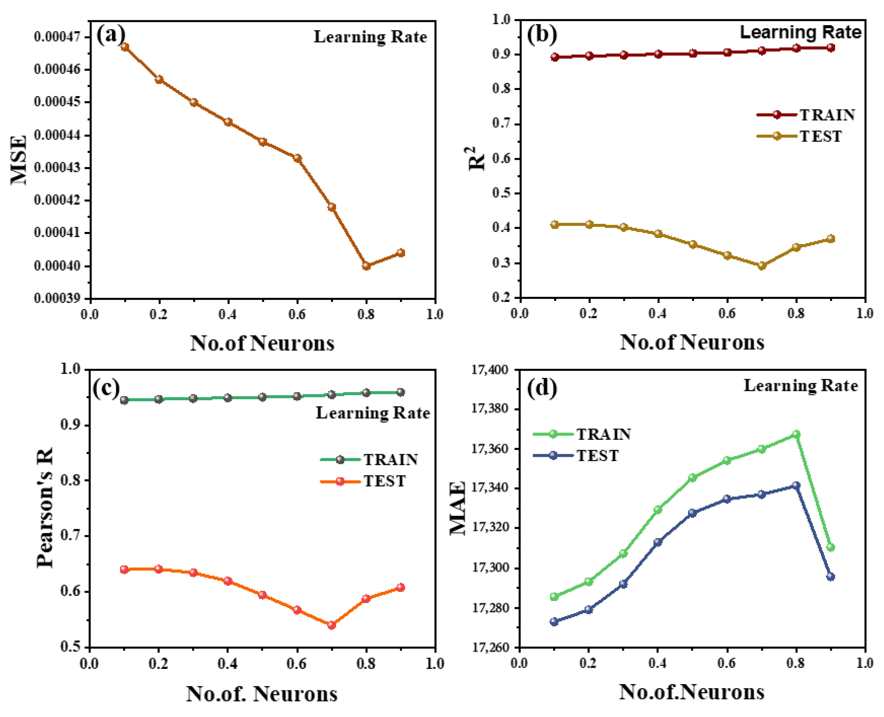 Energies 18 04067 g007