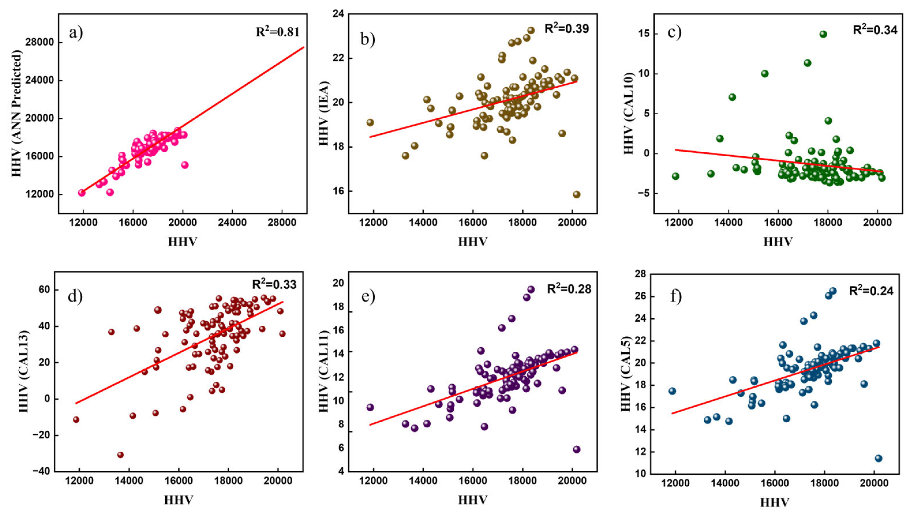 Energies 18 04067 g008