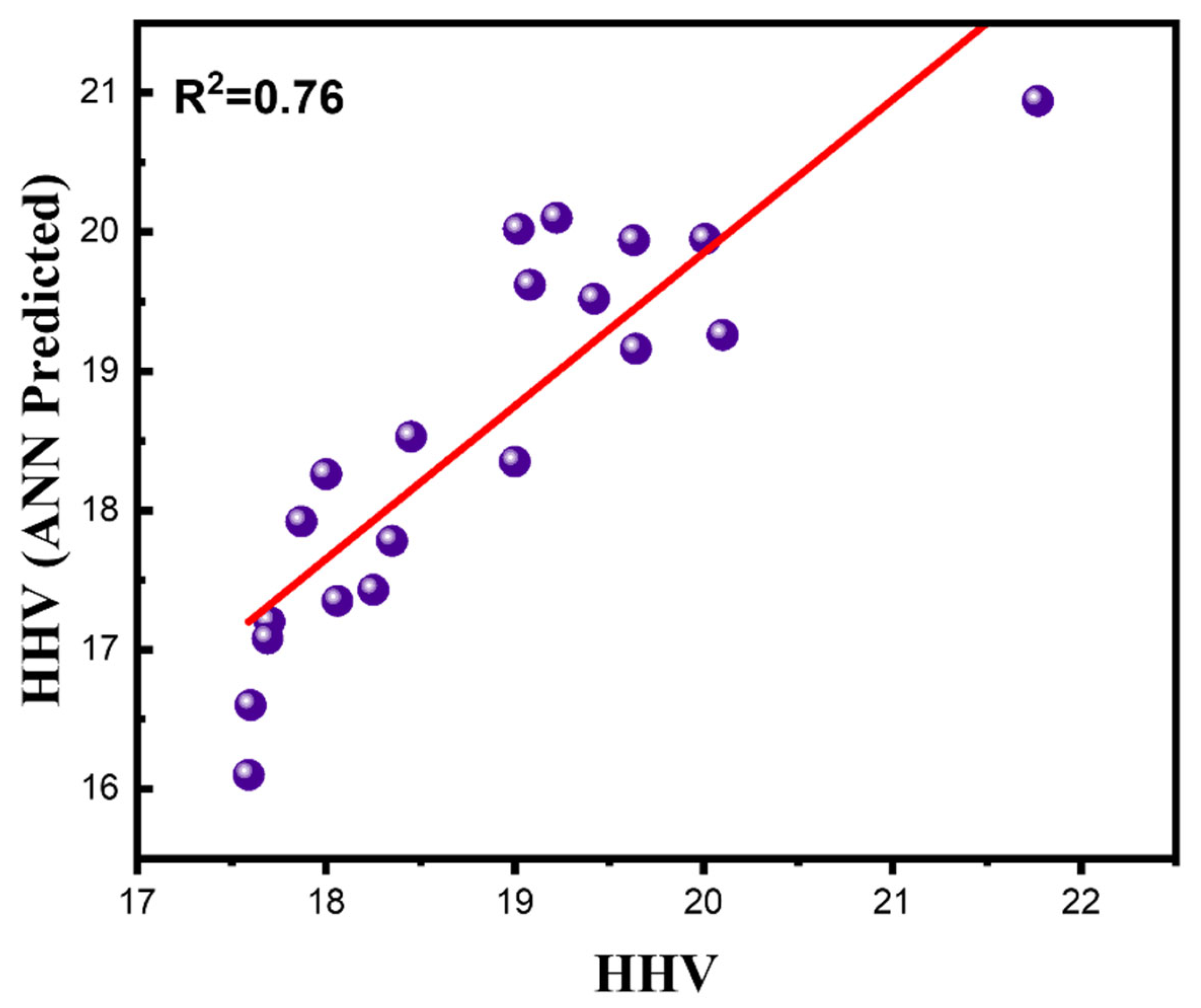 Energies 18 04067 g010