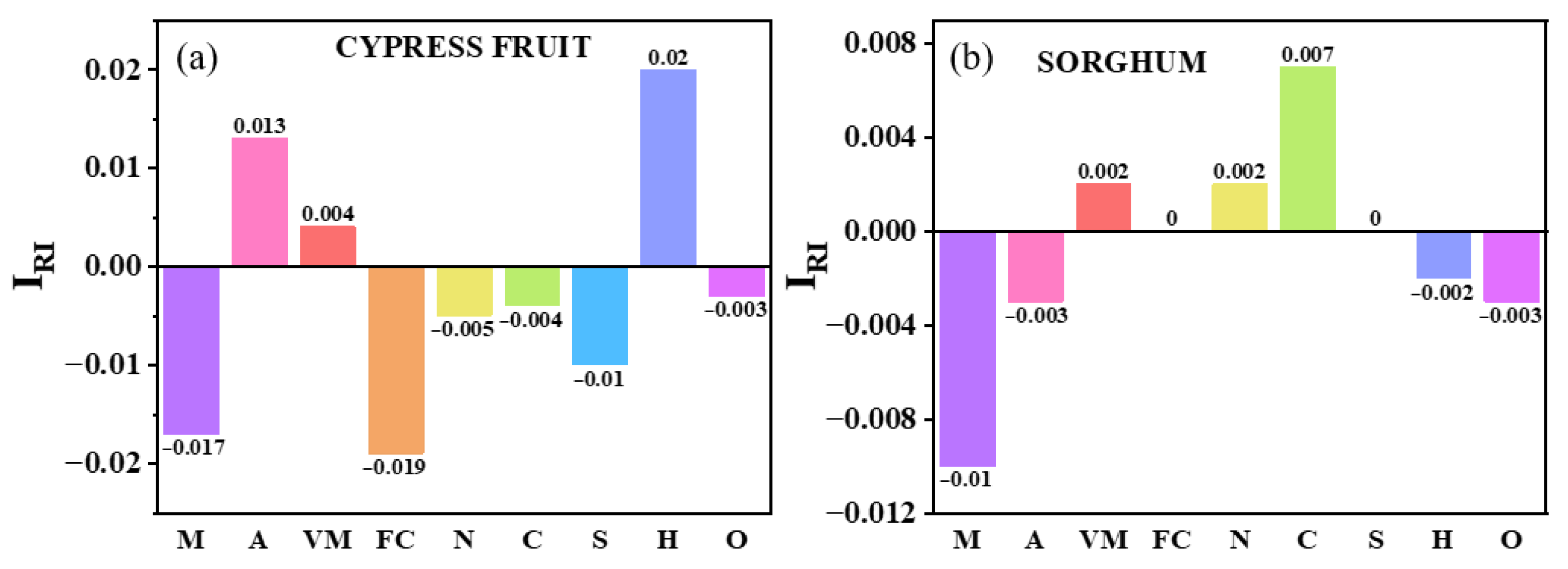 Energies 18 04067 g011
