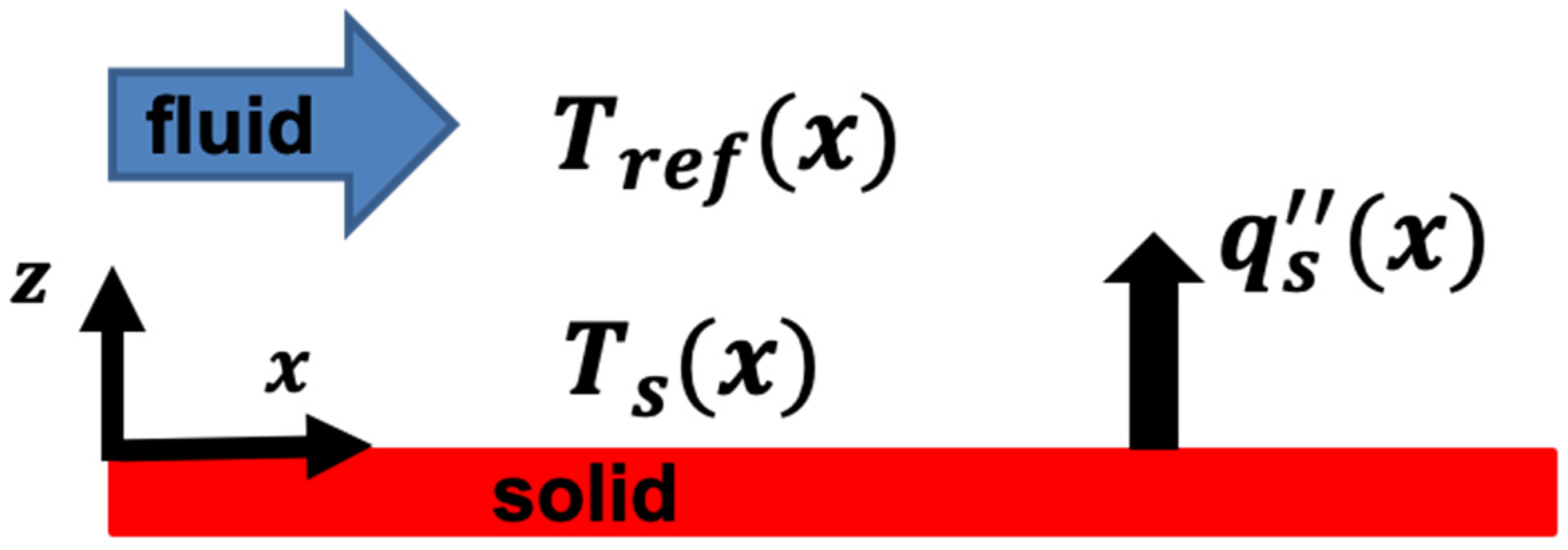 Energies 18 04074 g001 Energies 18 04074 g001