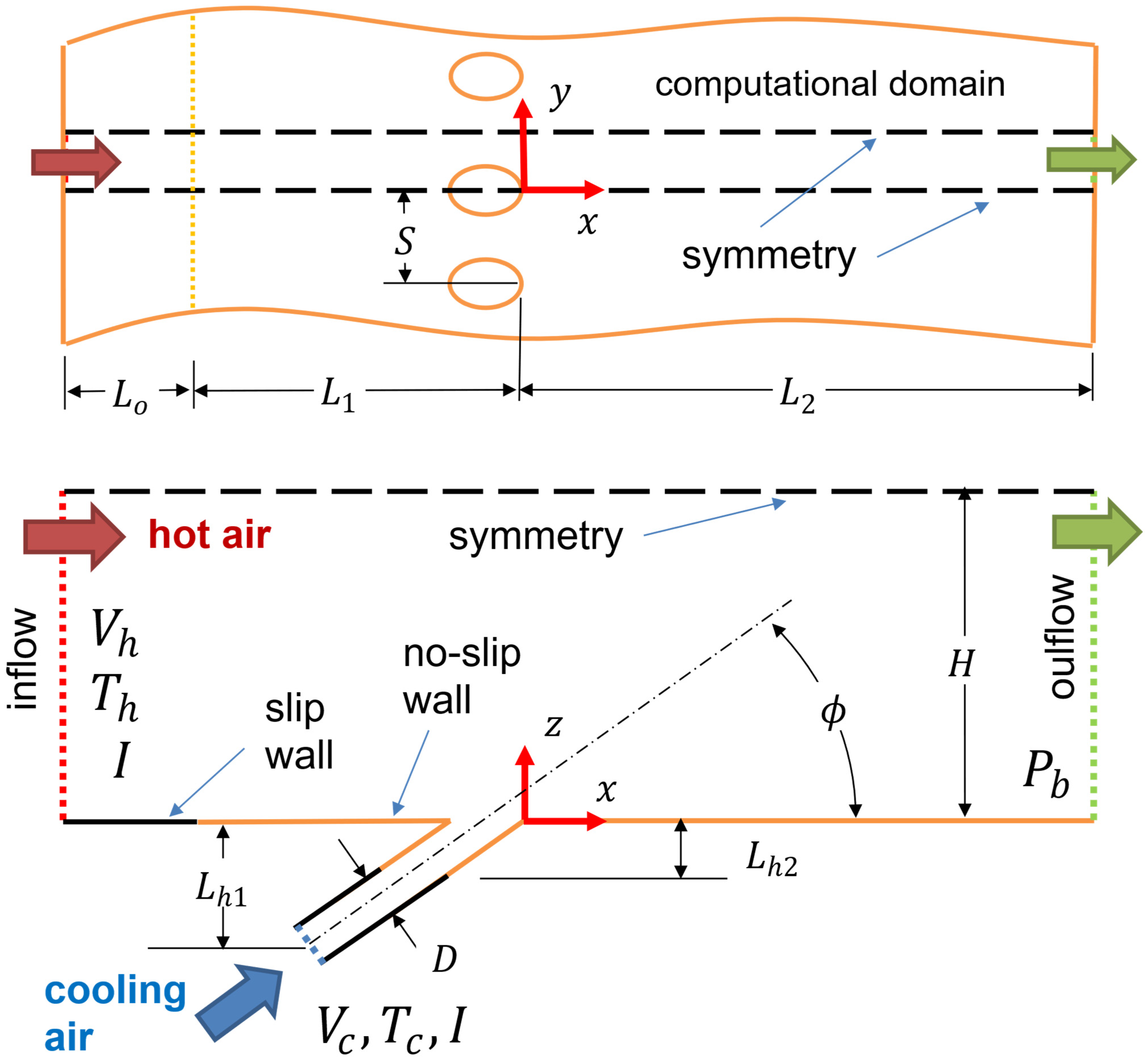 Energies 18 04074 g002 Energies 18 04074 g002