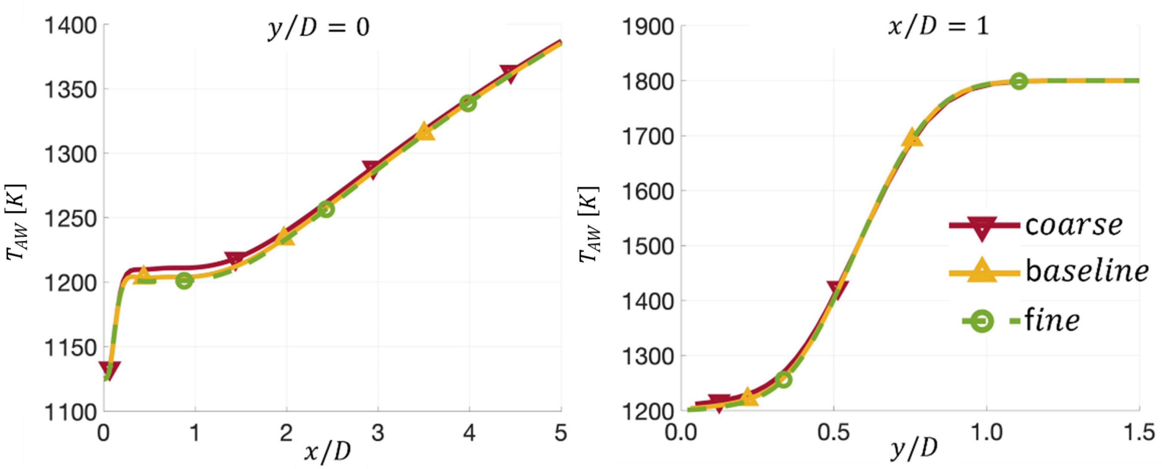 Energies 18 04074 g004a Energies 18 04074 g004a