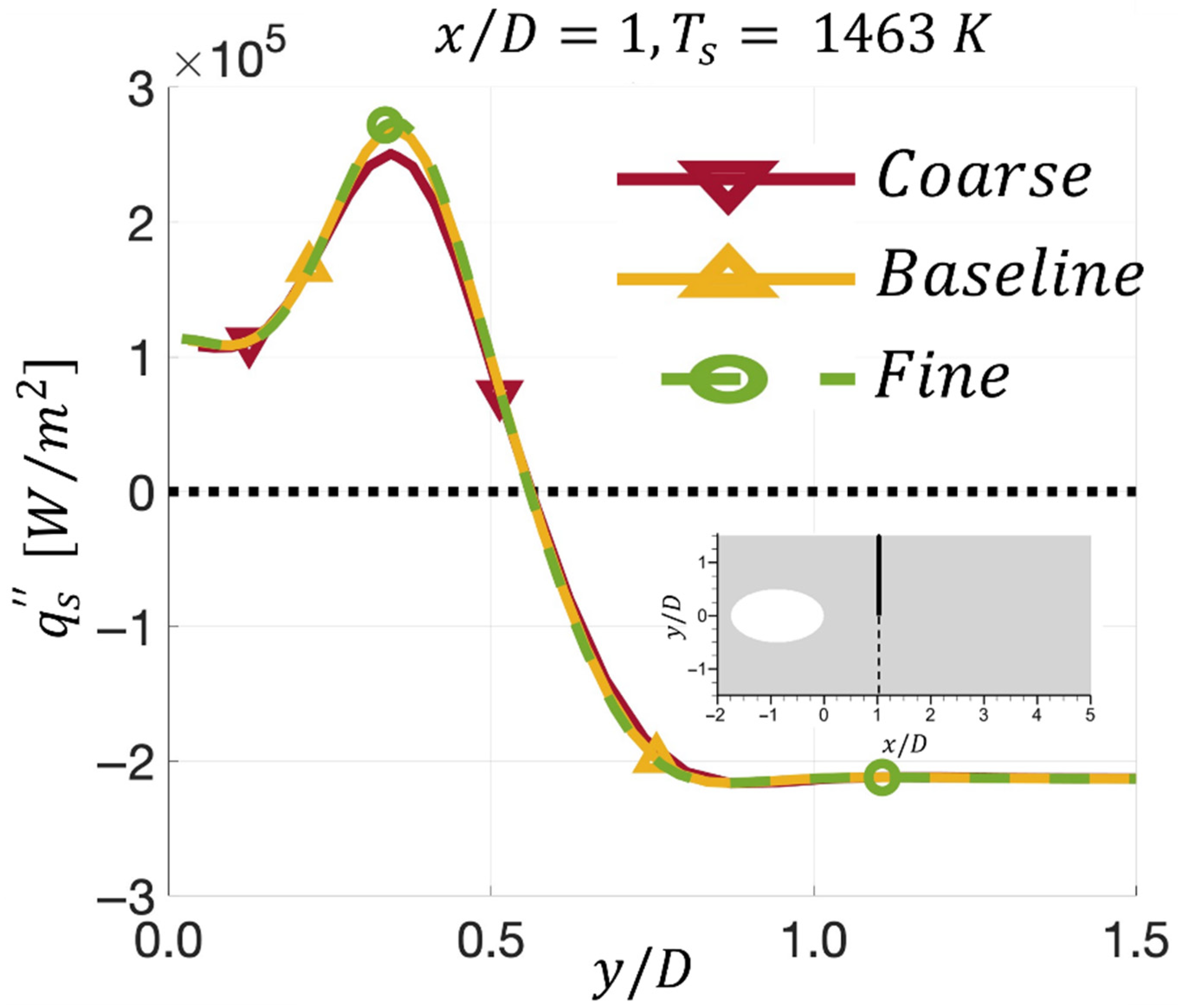 Energies 18 04074 g005 Energies 18 04074 g005